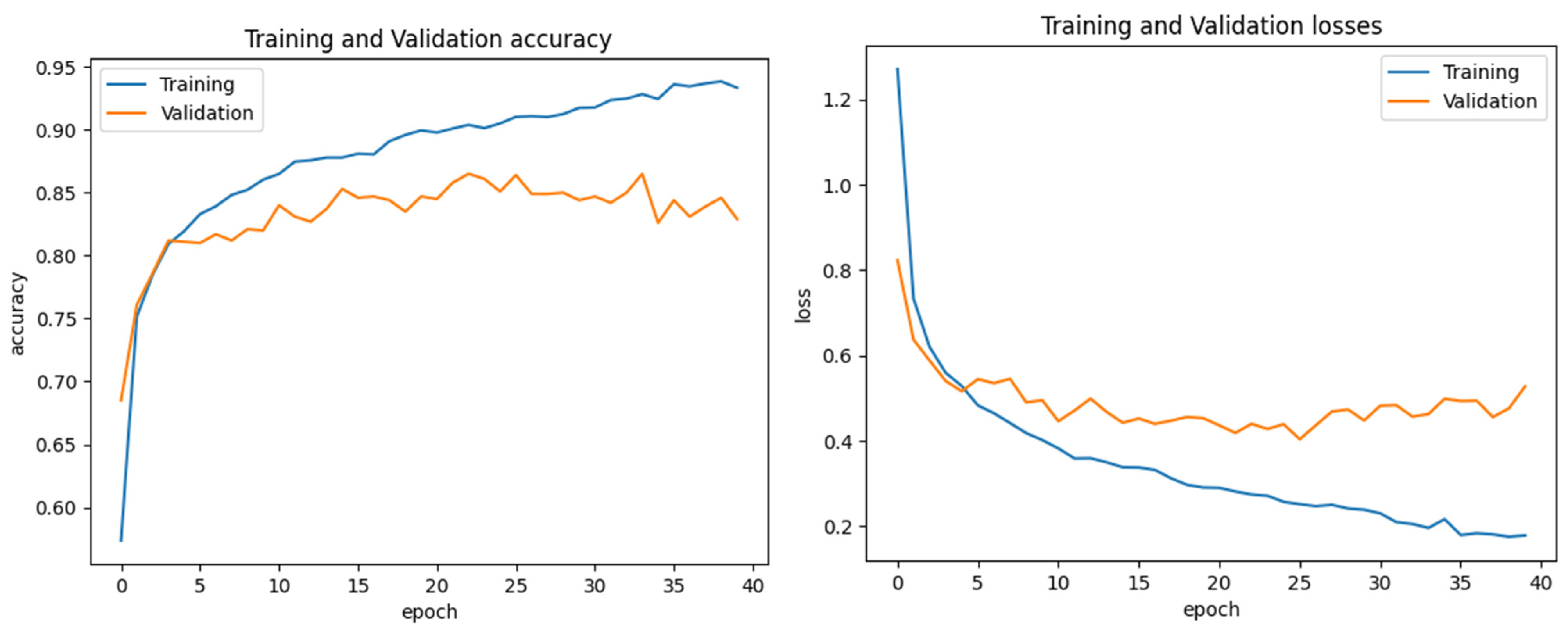Agronomy 14 02230 g017