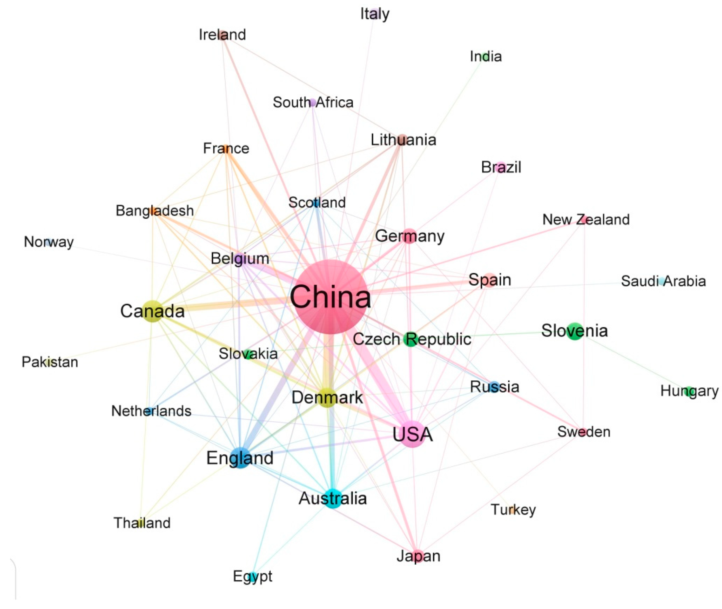 Agronomy 14 02235 g005