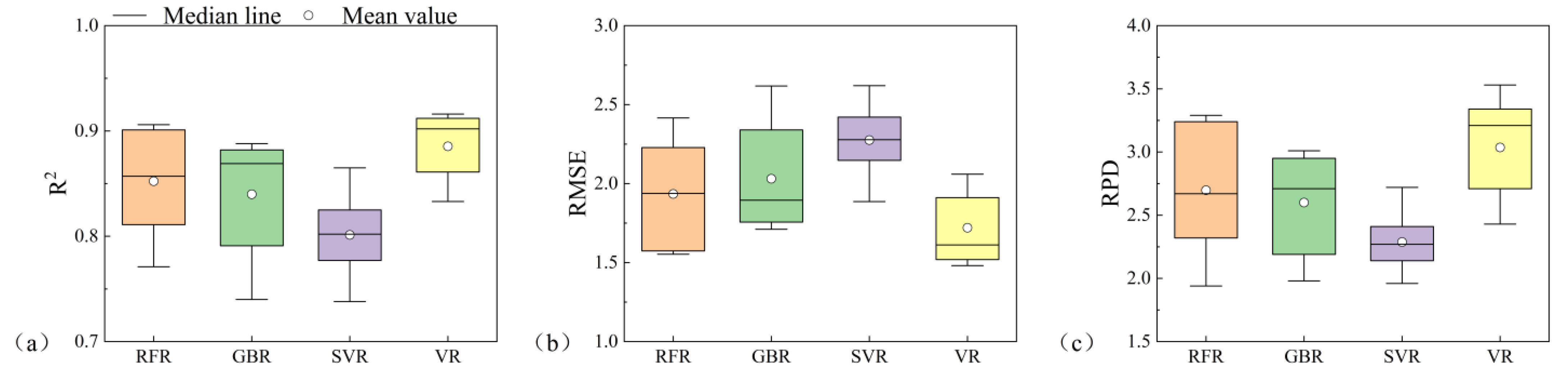 Agronomy 14 02245 g009