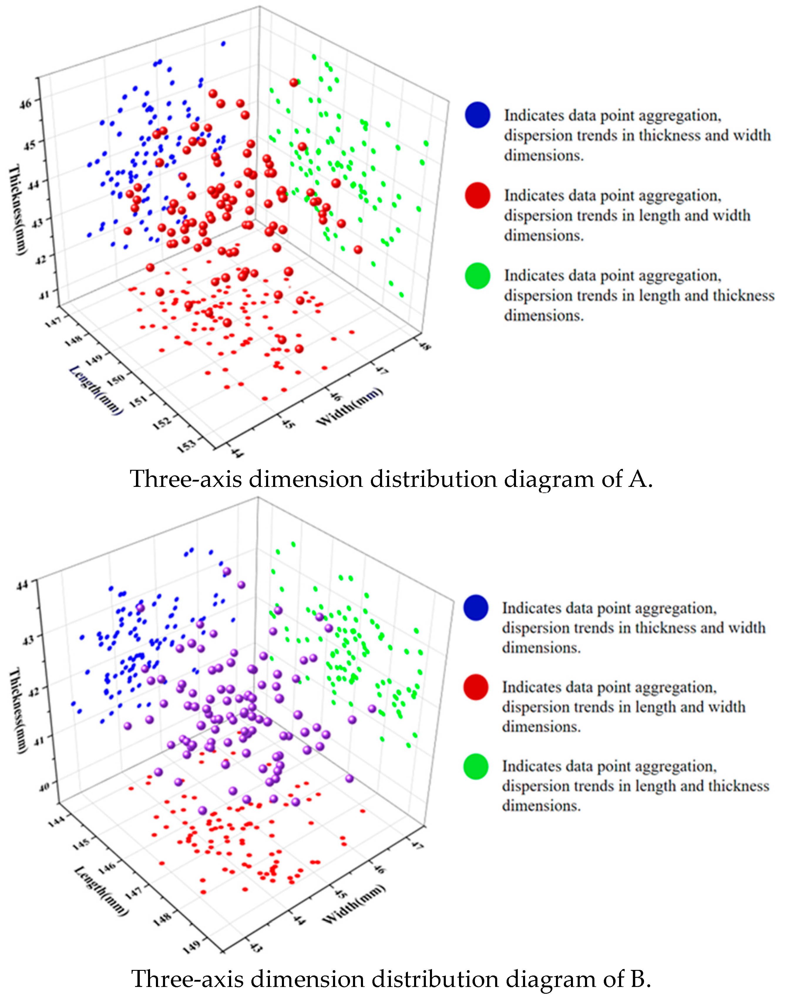 Agronomy 14 02254 g005