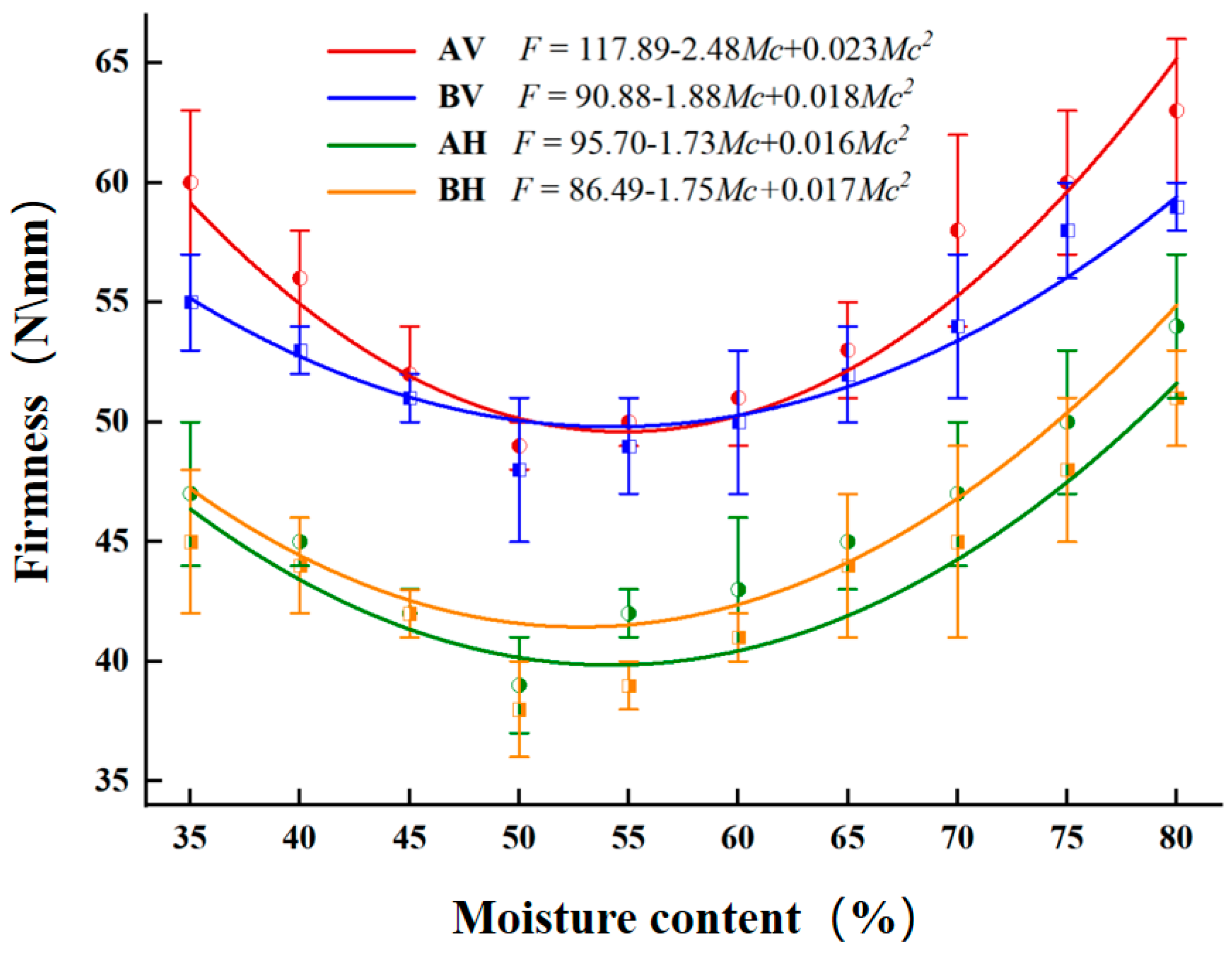 Agronomy 14 02254 g008