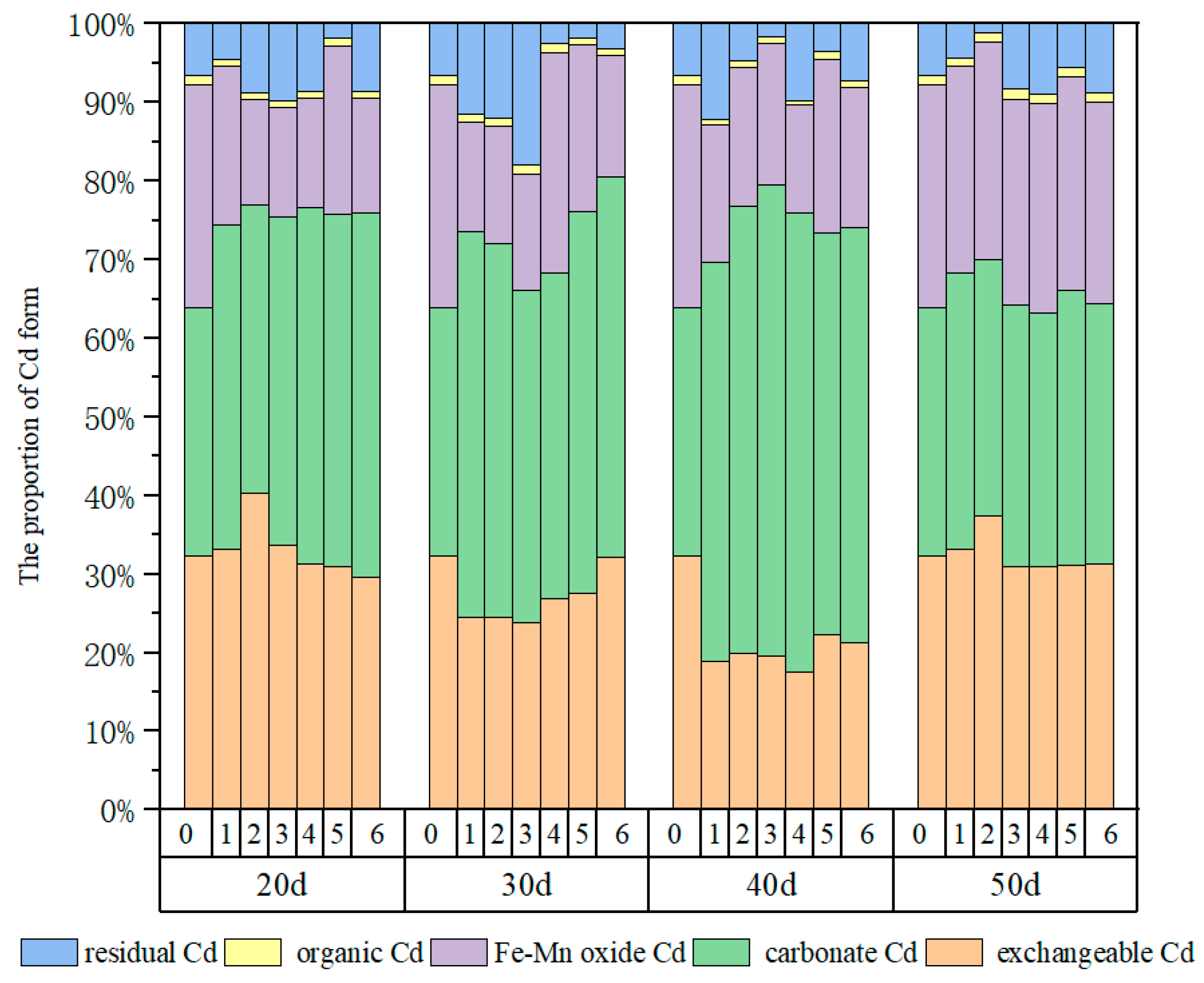 Agronomy 14 02255 g001