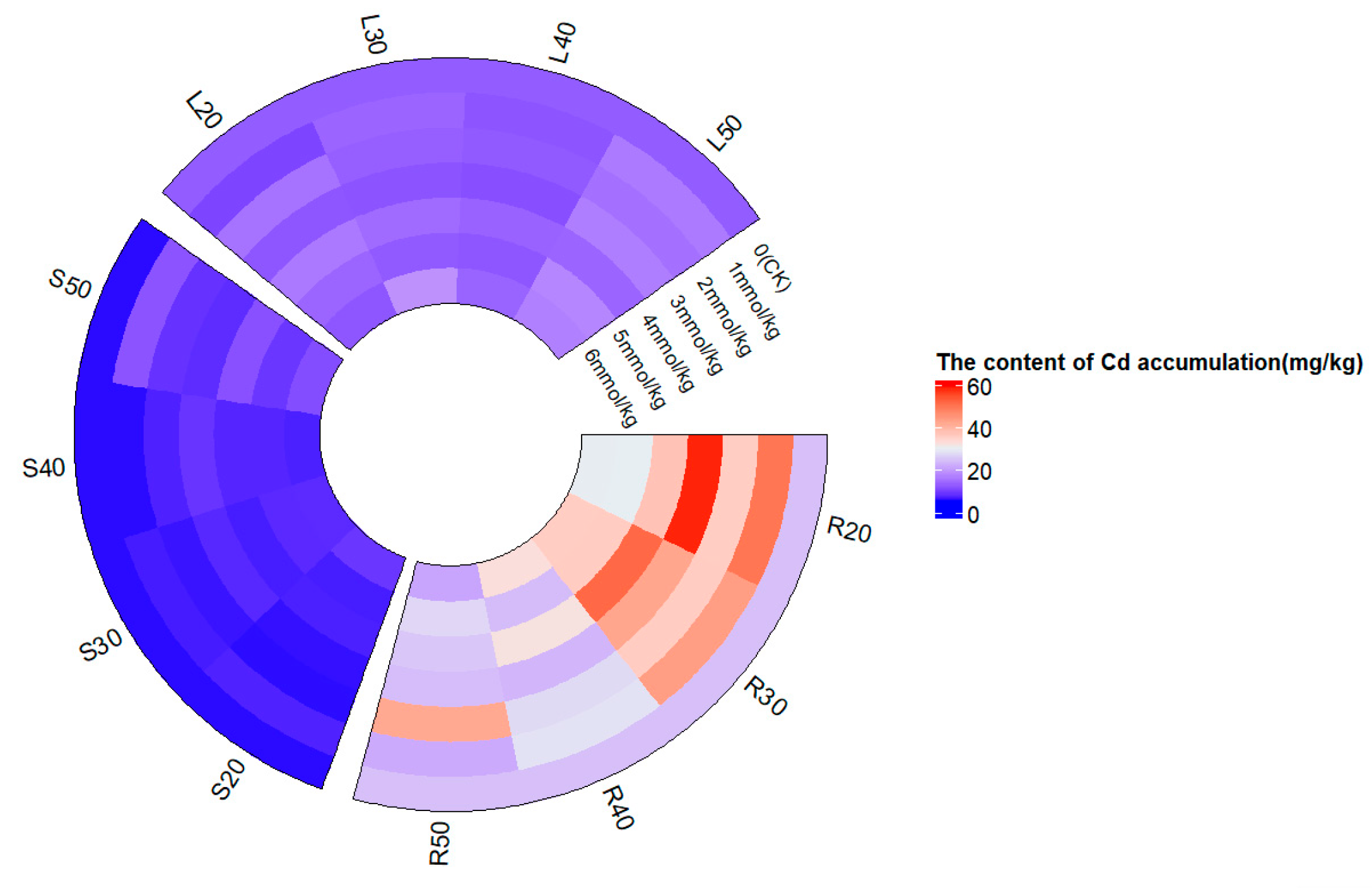 Agronomy 14 02255 g003