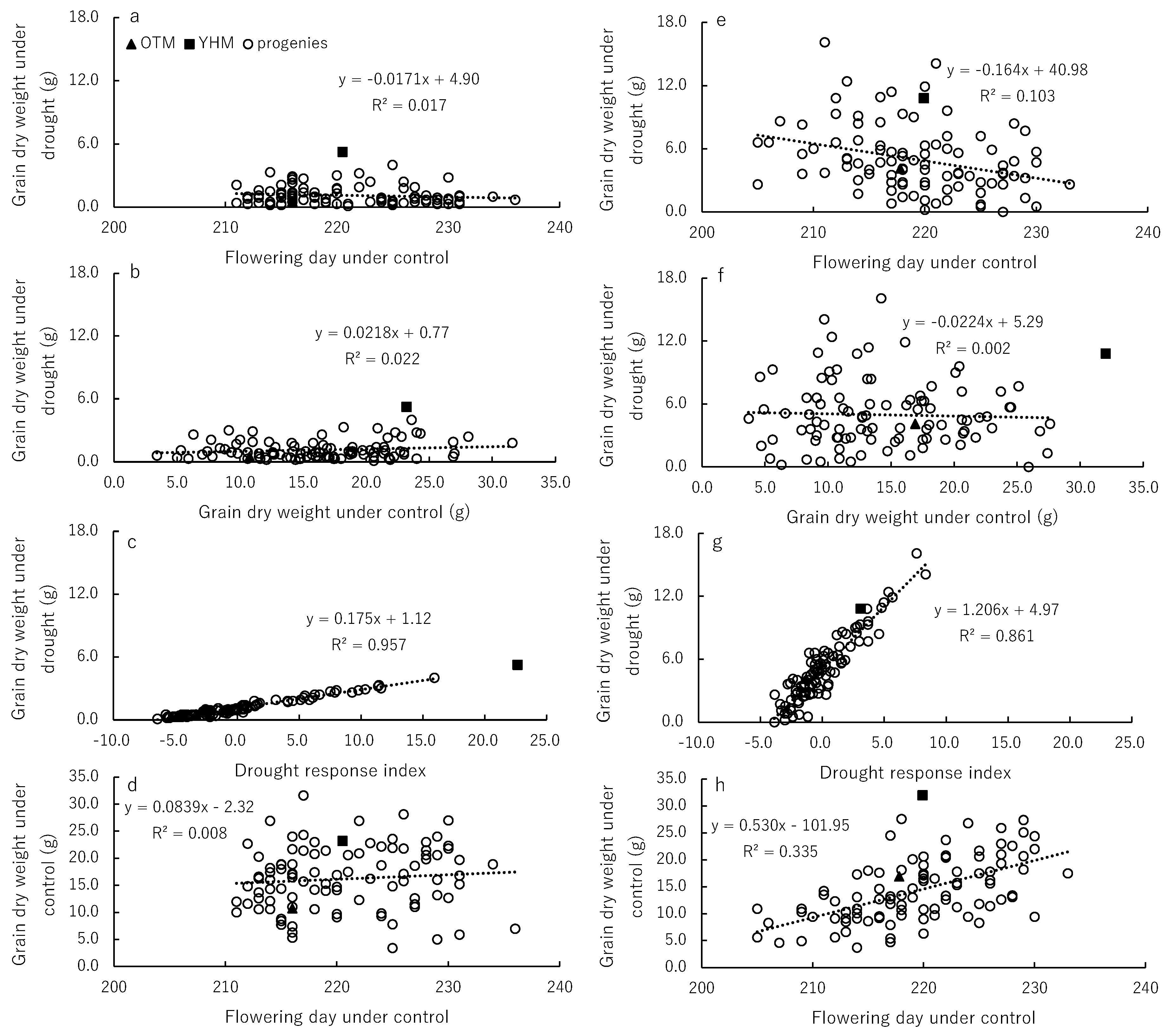 Agronomy 14 02256 g001