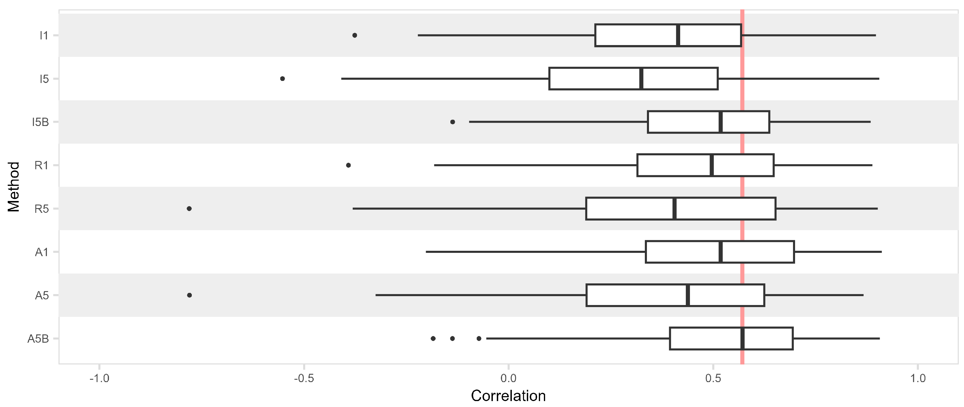 Agronomy 14 02267 g002