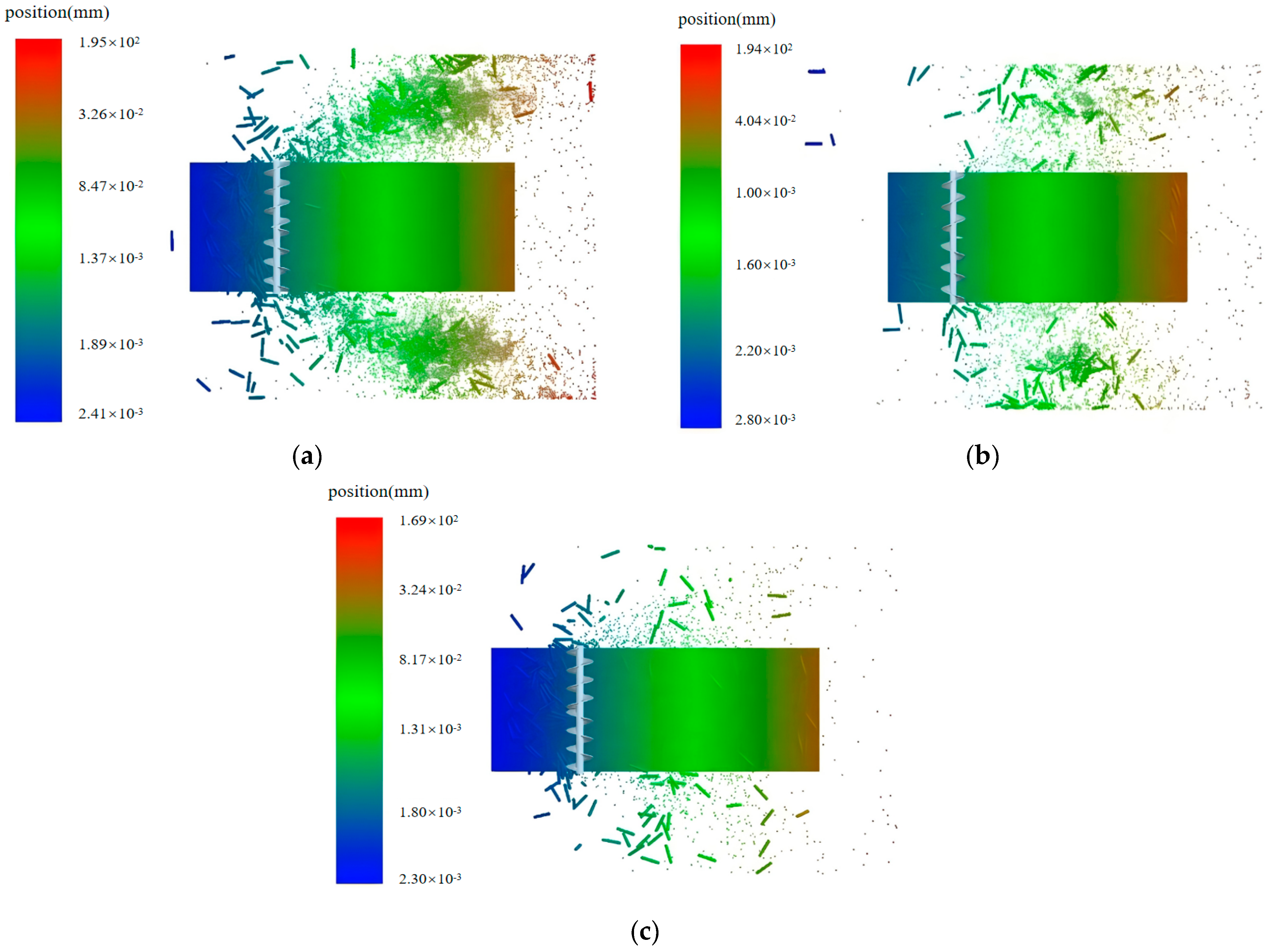 Agronomy 14 02269 g024