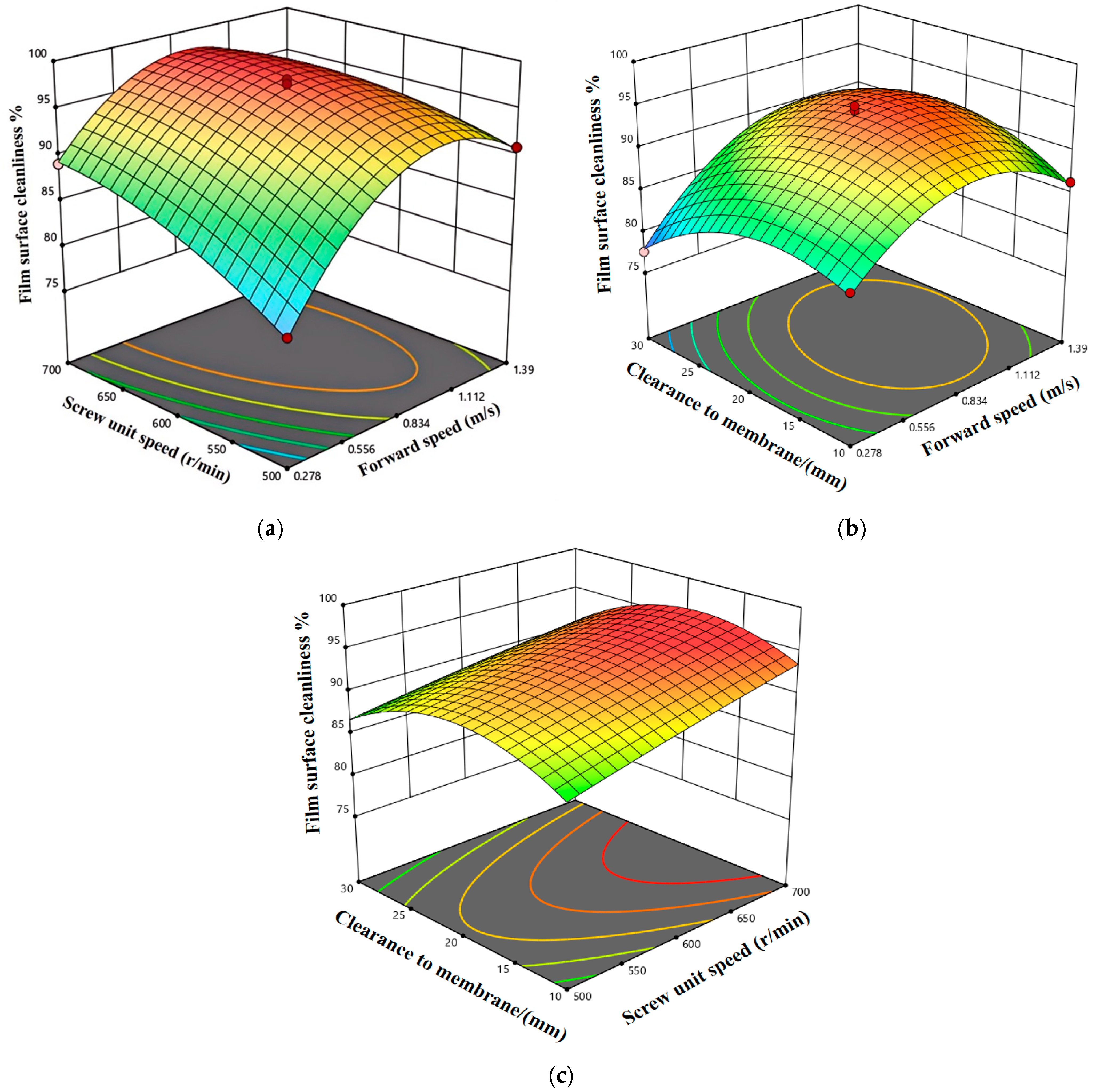 Agronomy 14 02269 g025