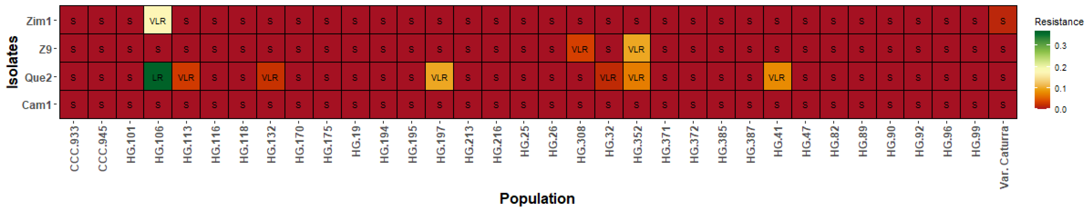 Agronomy 14 02277 g002