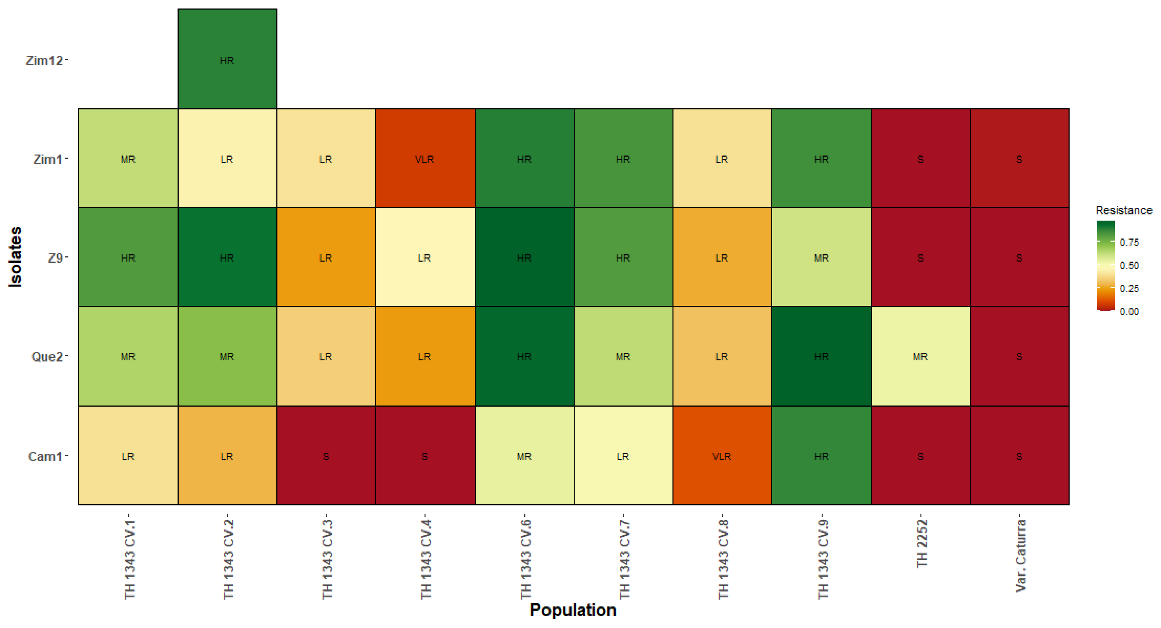 Agronomy 14 02277 g003