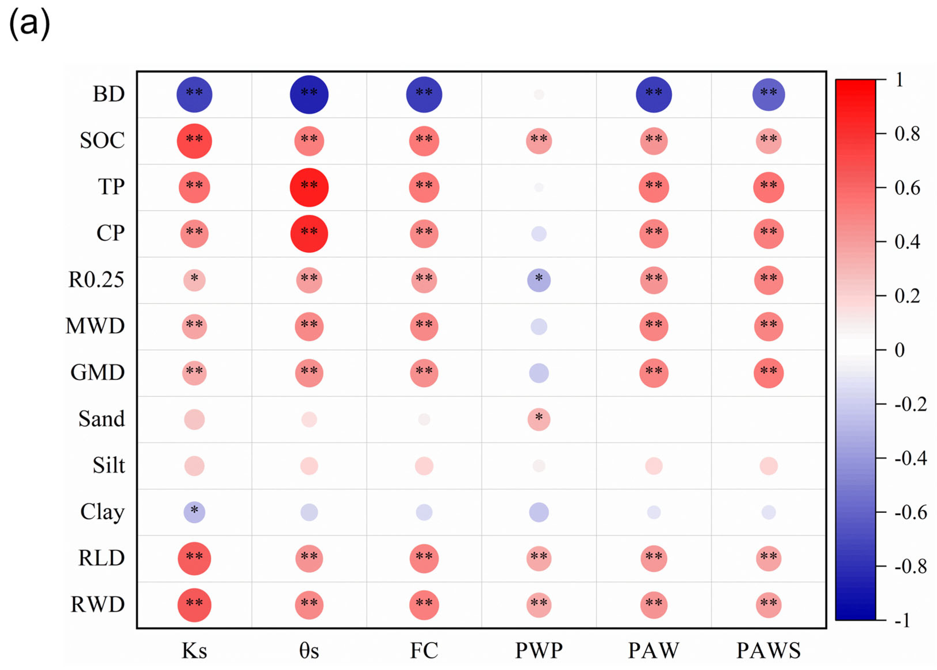 Agronomy 14 02286 g008a