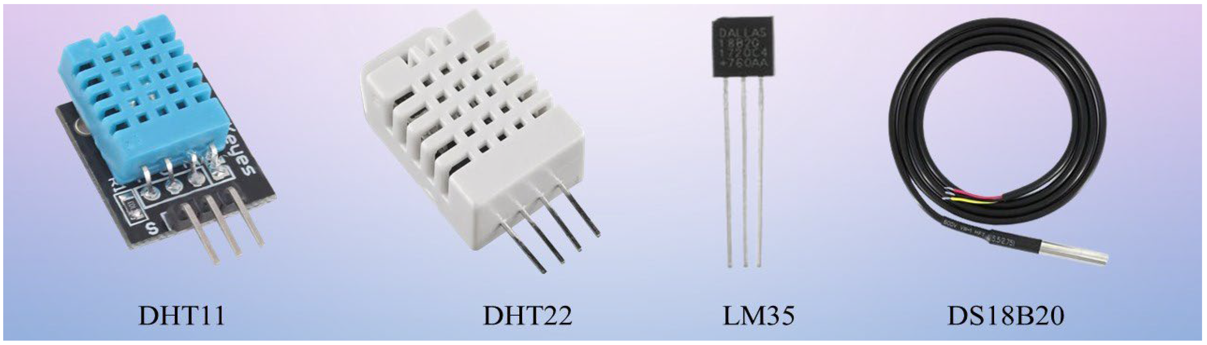 Agronomy 14 02289 g005