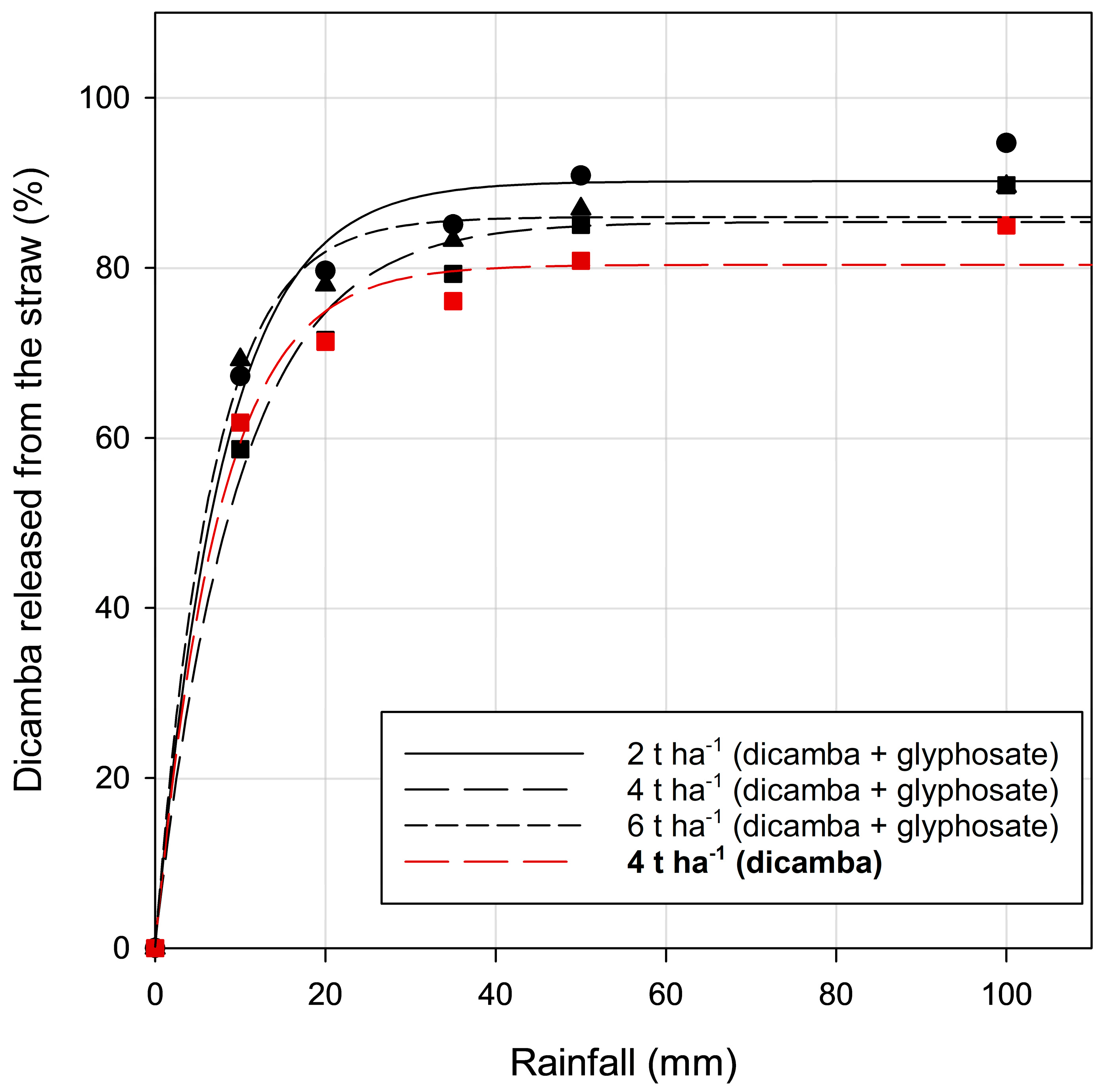 Agronomy 14 02294 g001