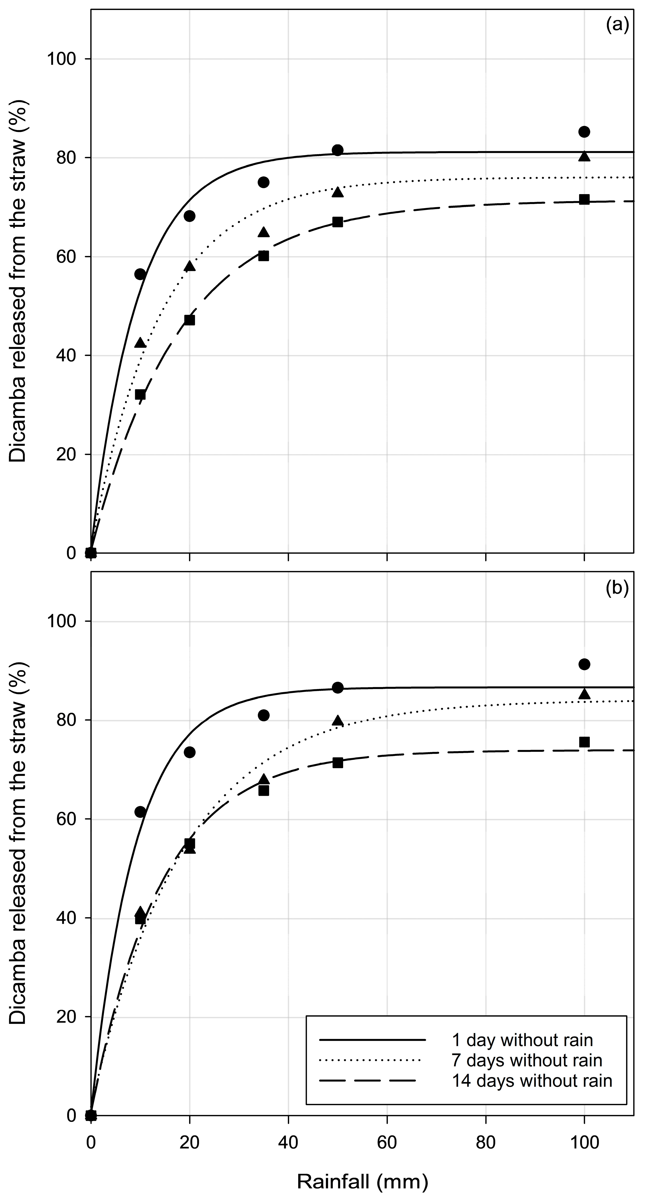 Agronomy 14 02294 g002
