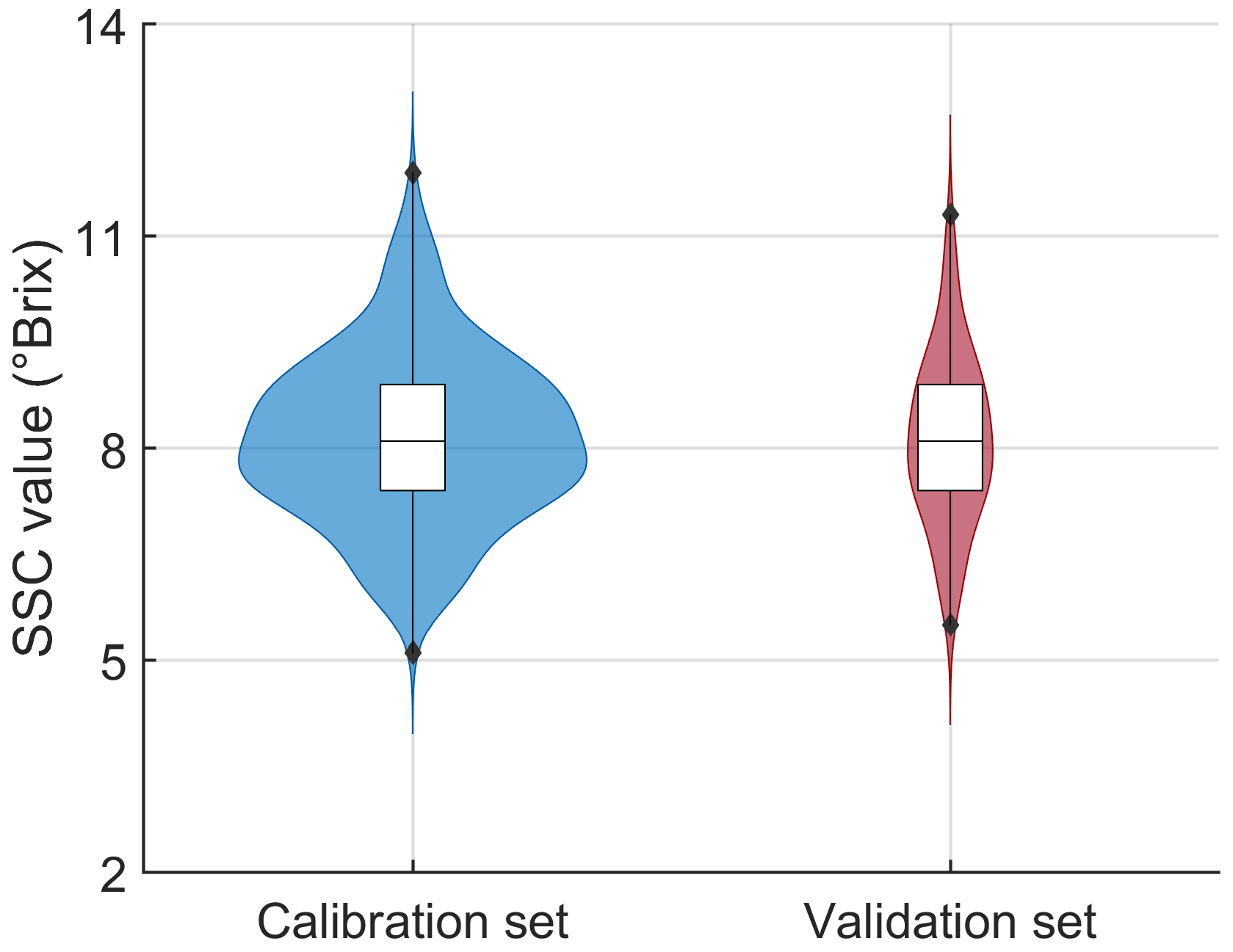 Agronomy 14 02296 g002