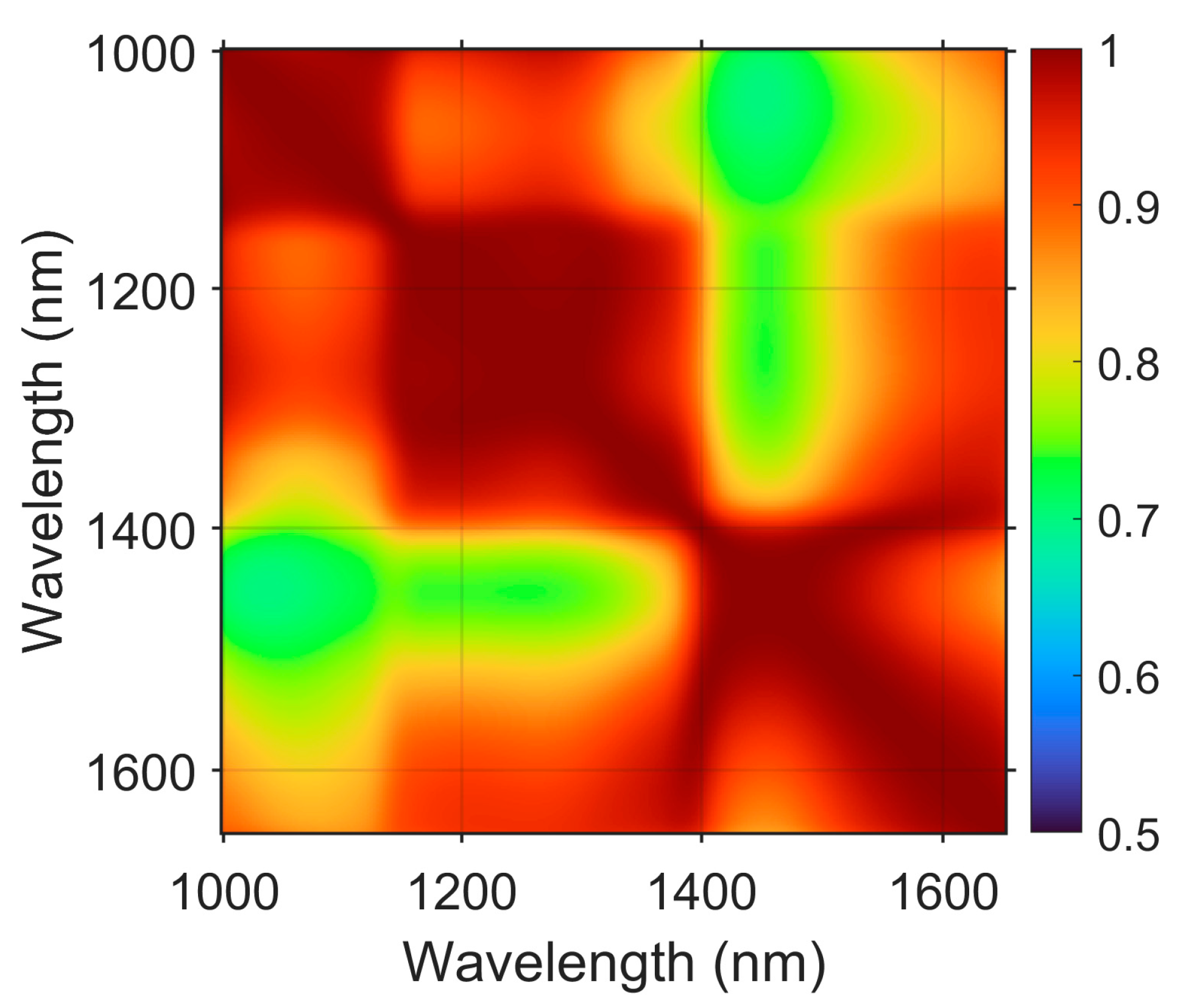 Agronomy 14 02296 g004