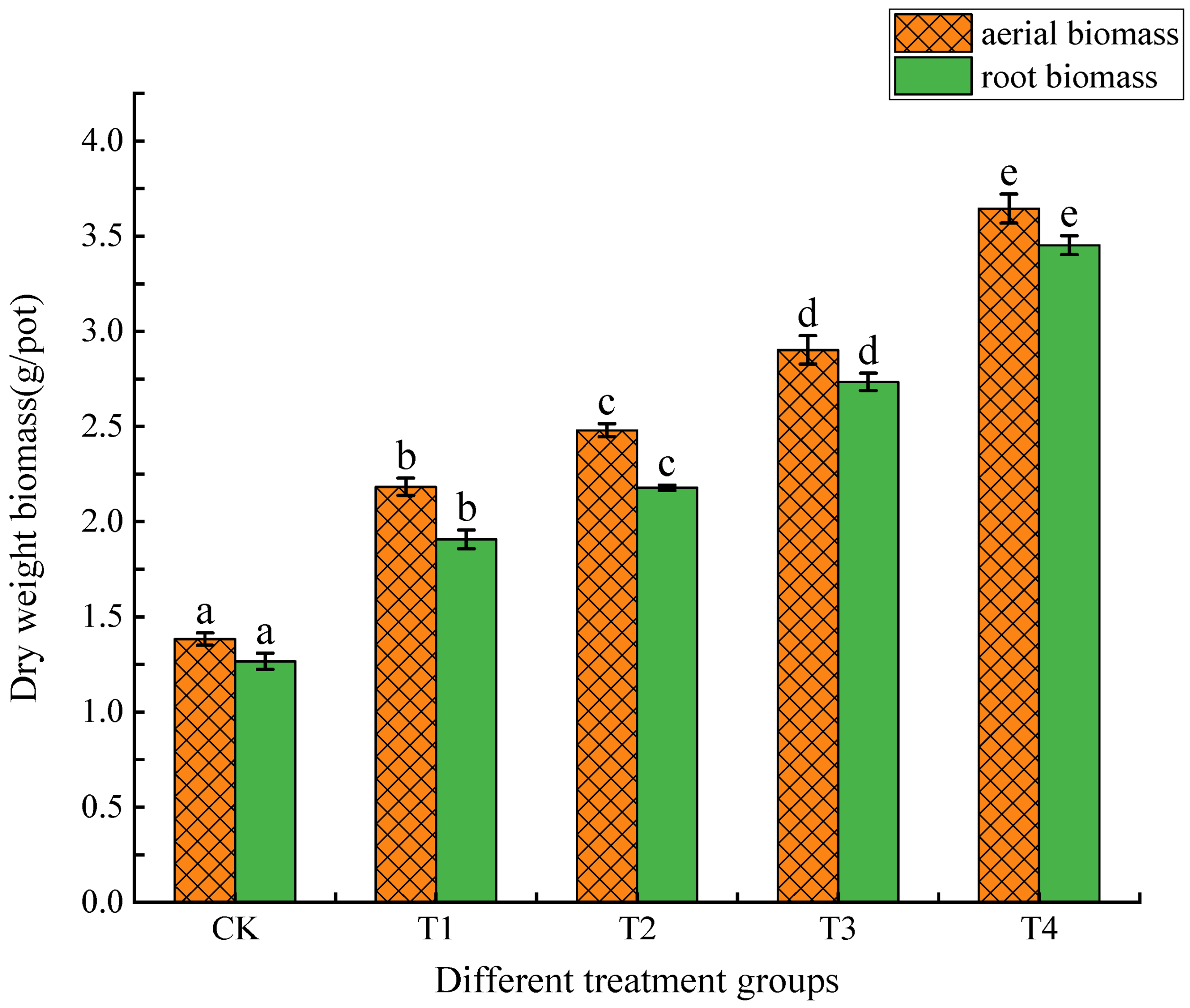 Agronomy 14 02300 g006