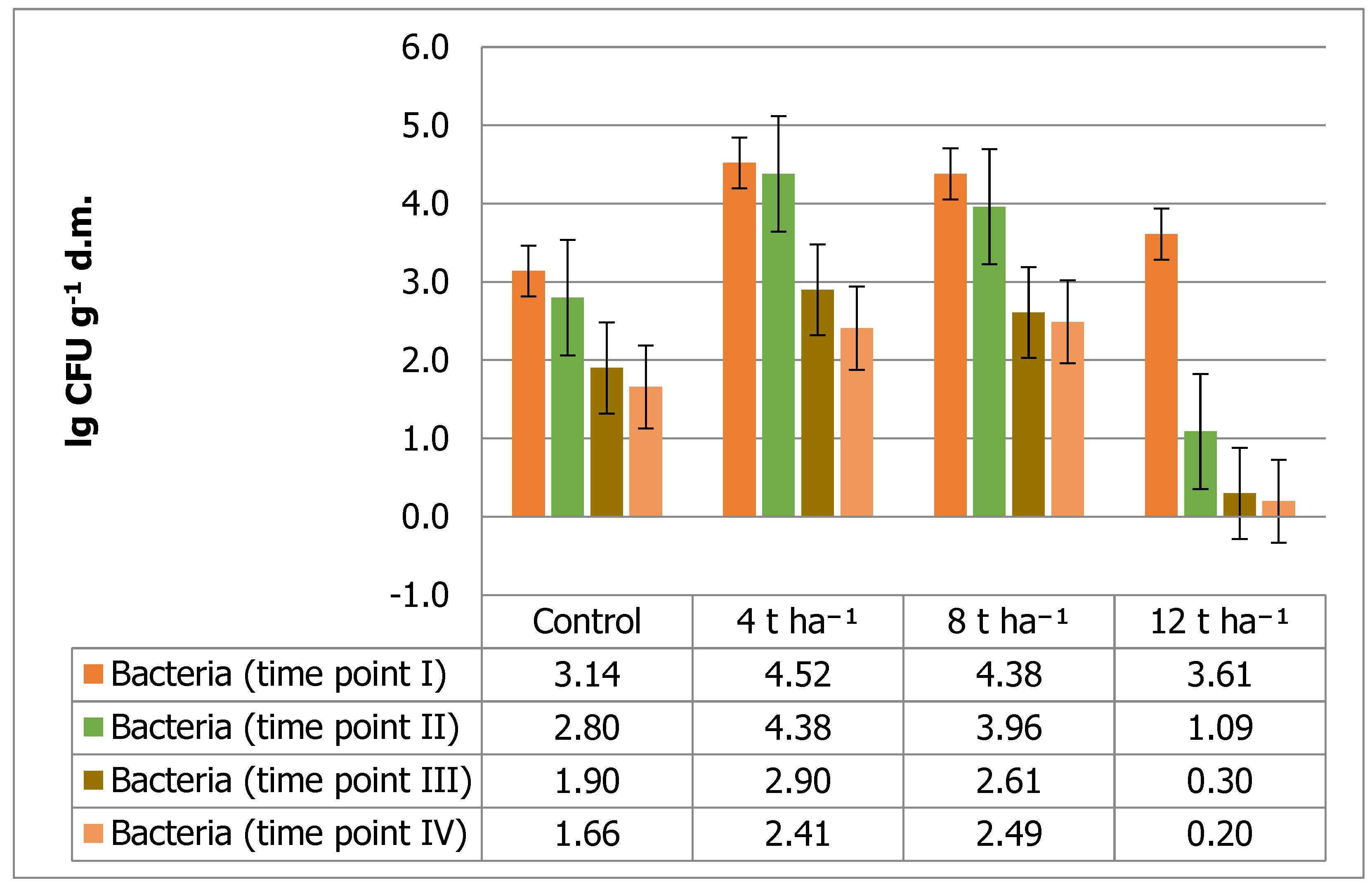 Agronomy 14 02308 g001