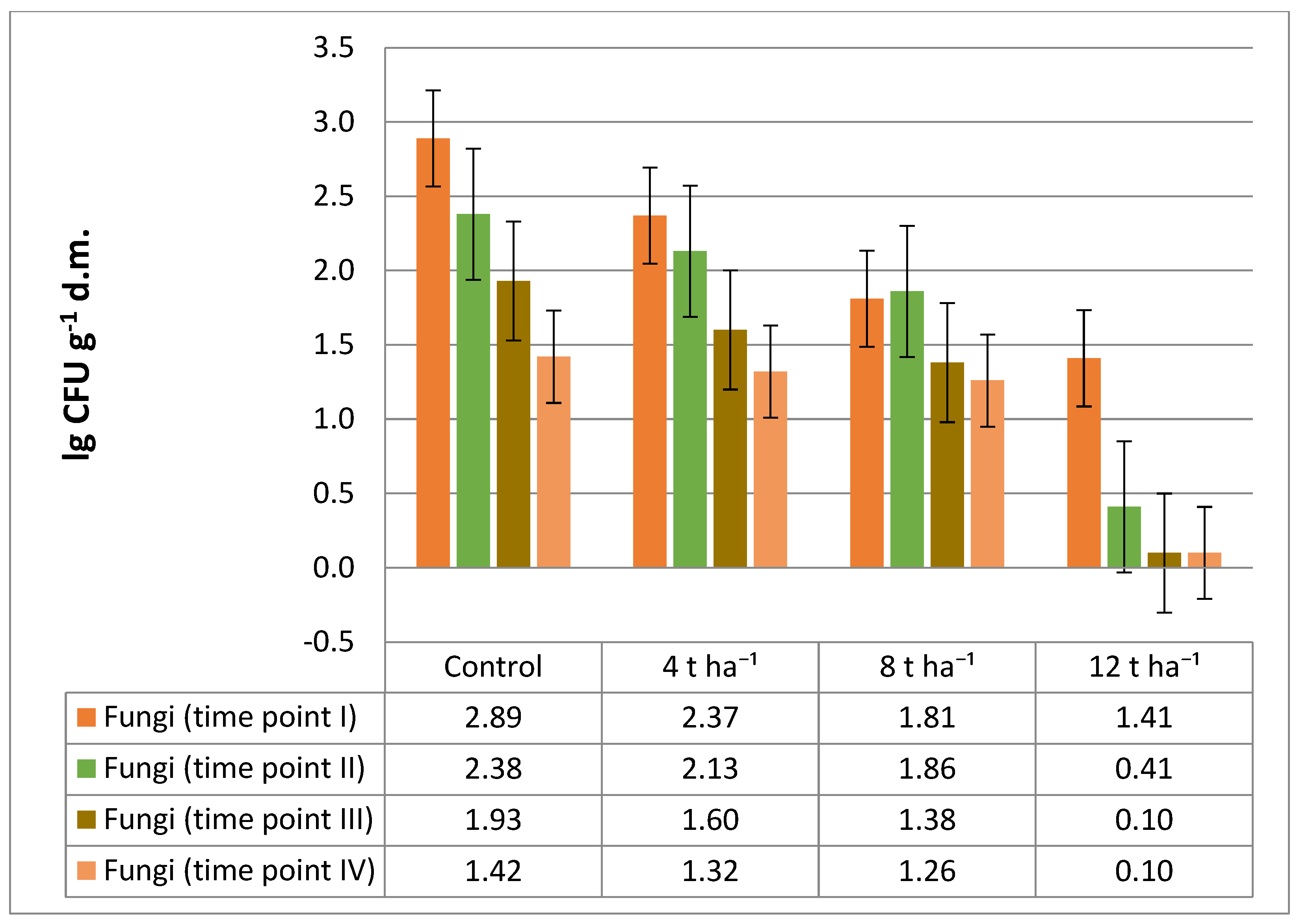 Agronomy 14 02308 g002