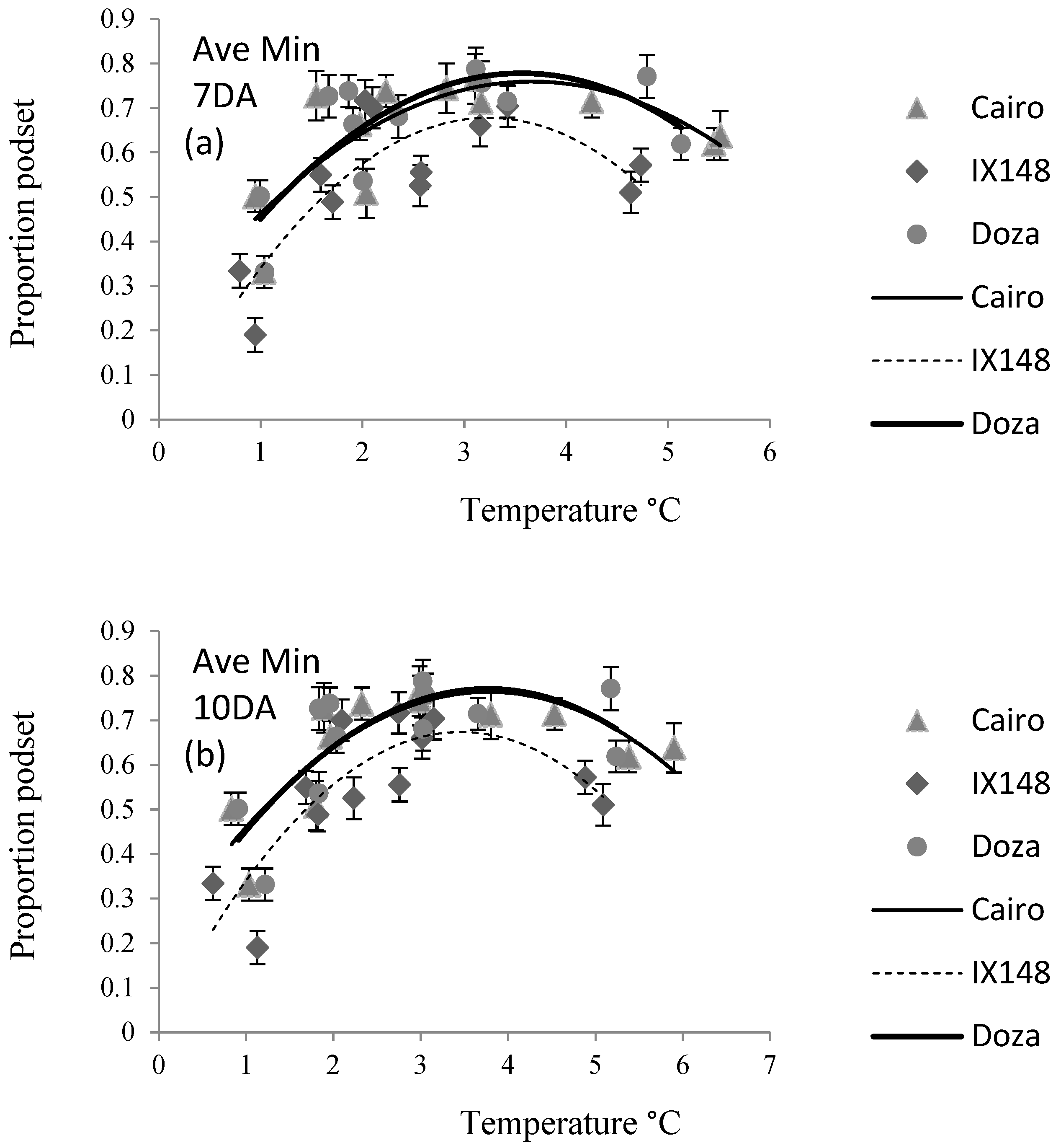 Agronomy 14 02309 g001
