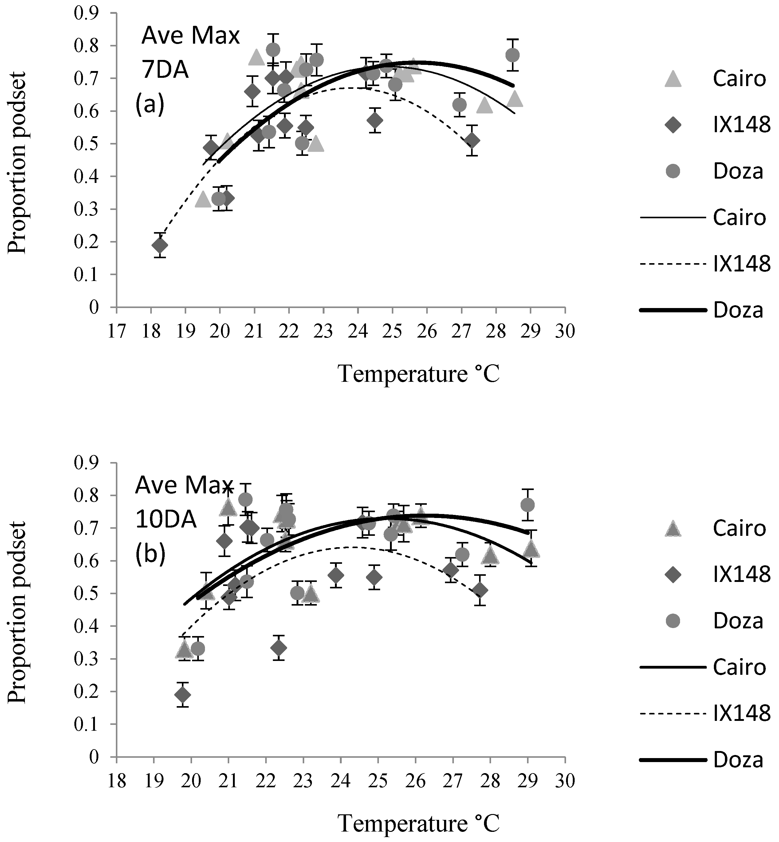 Agronomy 14 02309 g002