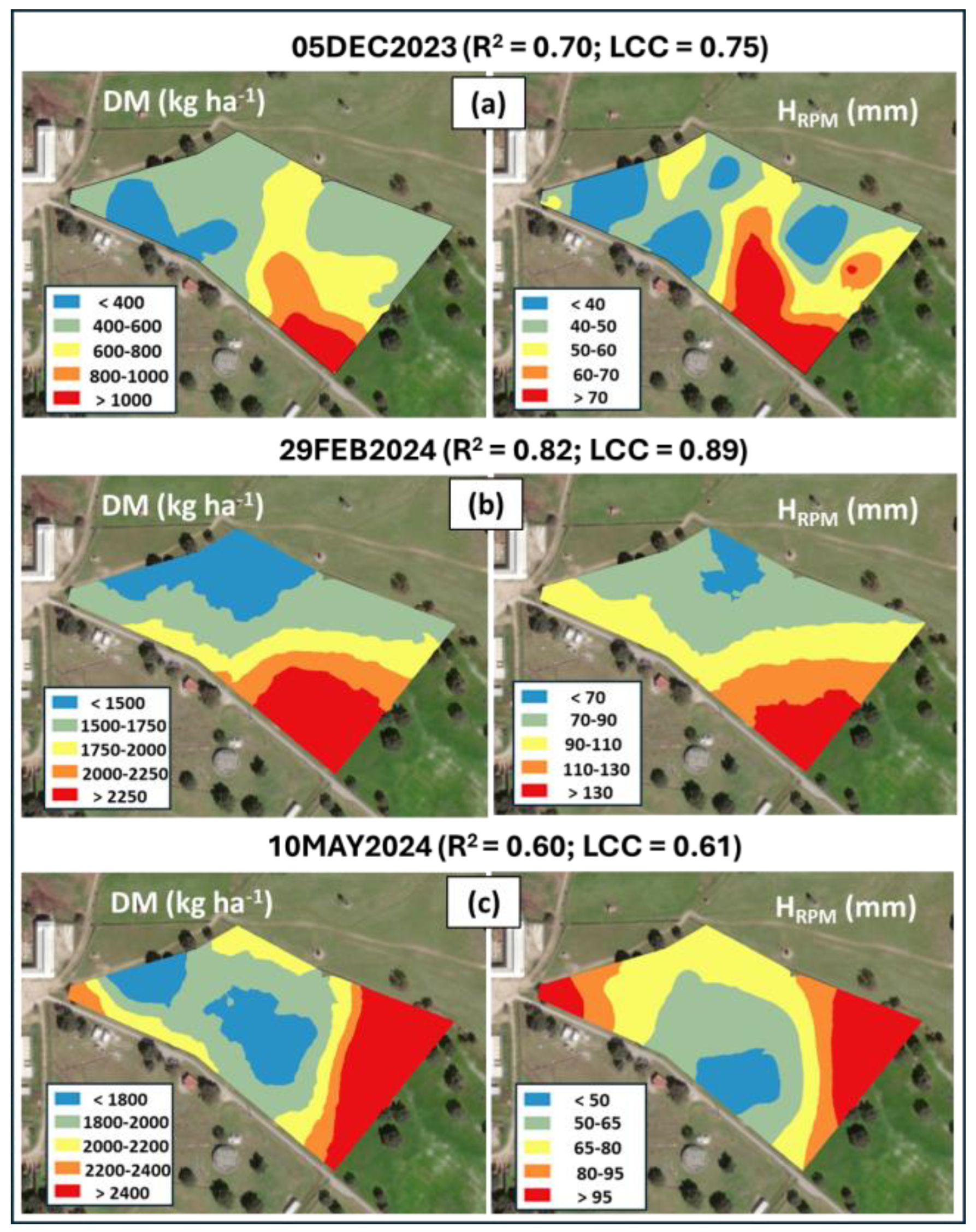 Agronomy 14 02310 g008