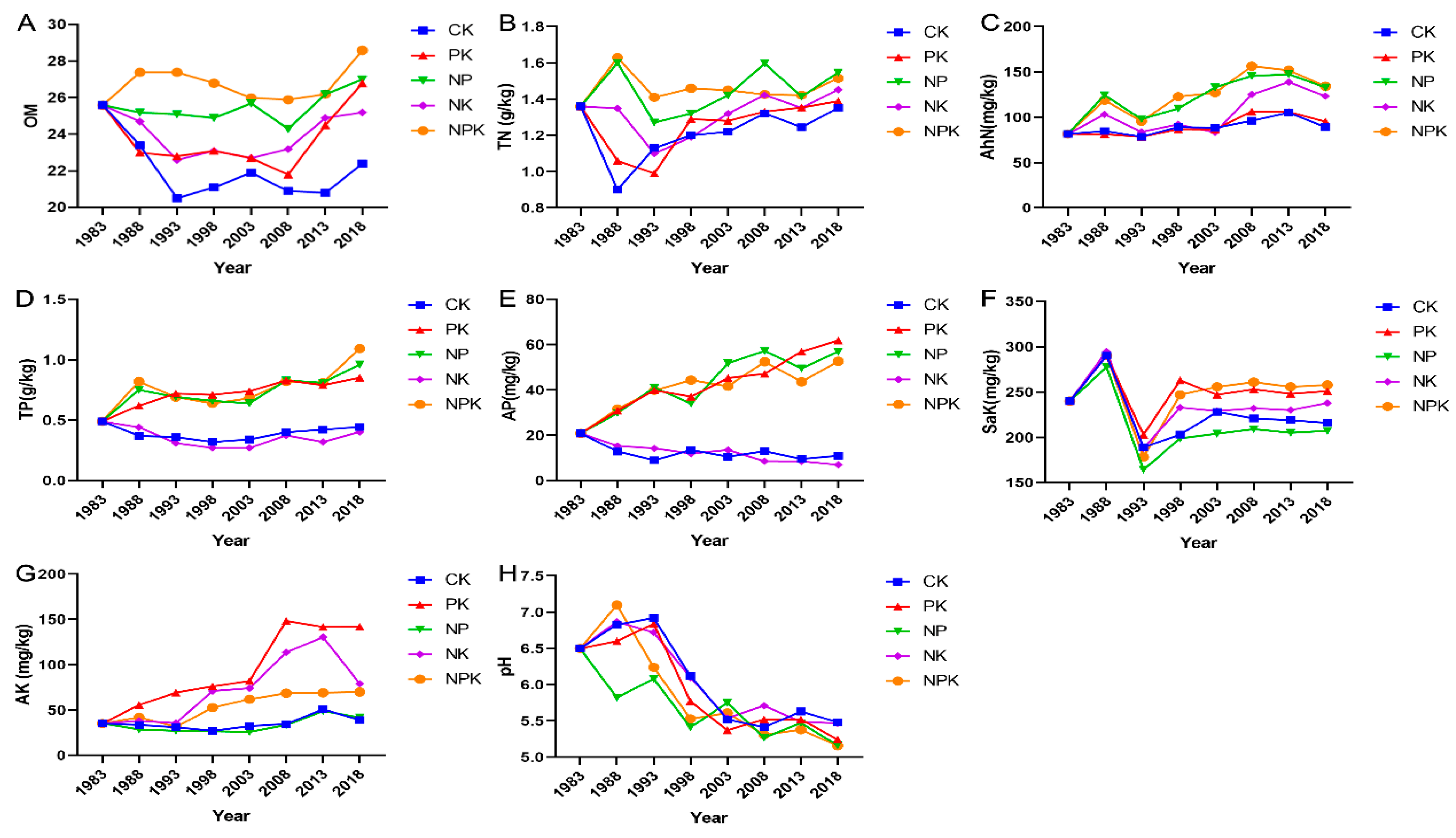 Agronomy 14 02311 g001