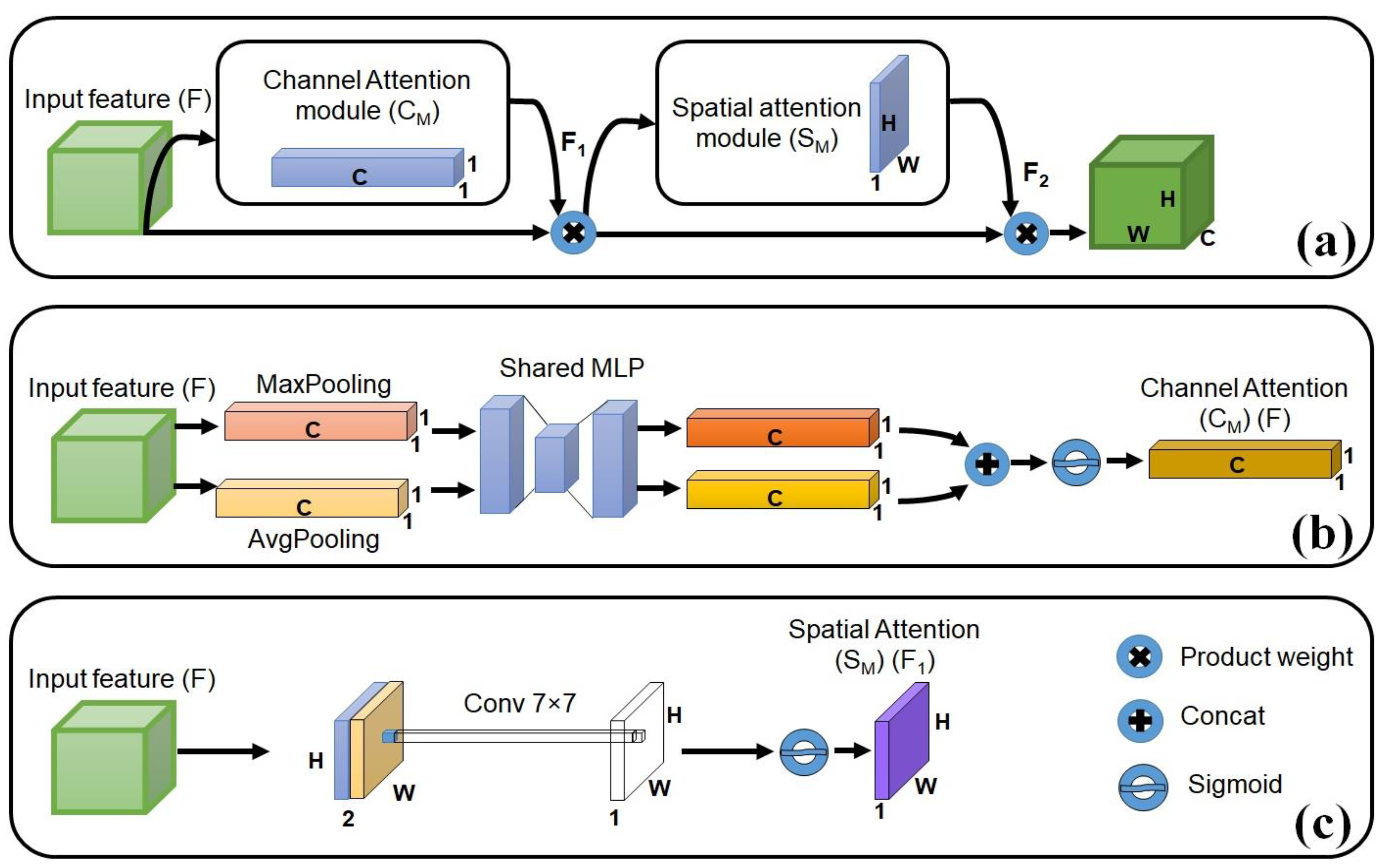 Agronomy 14 02313 g007
