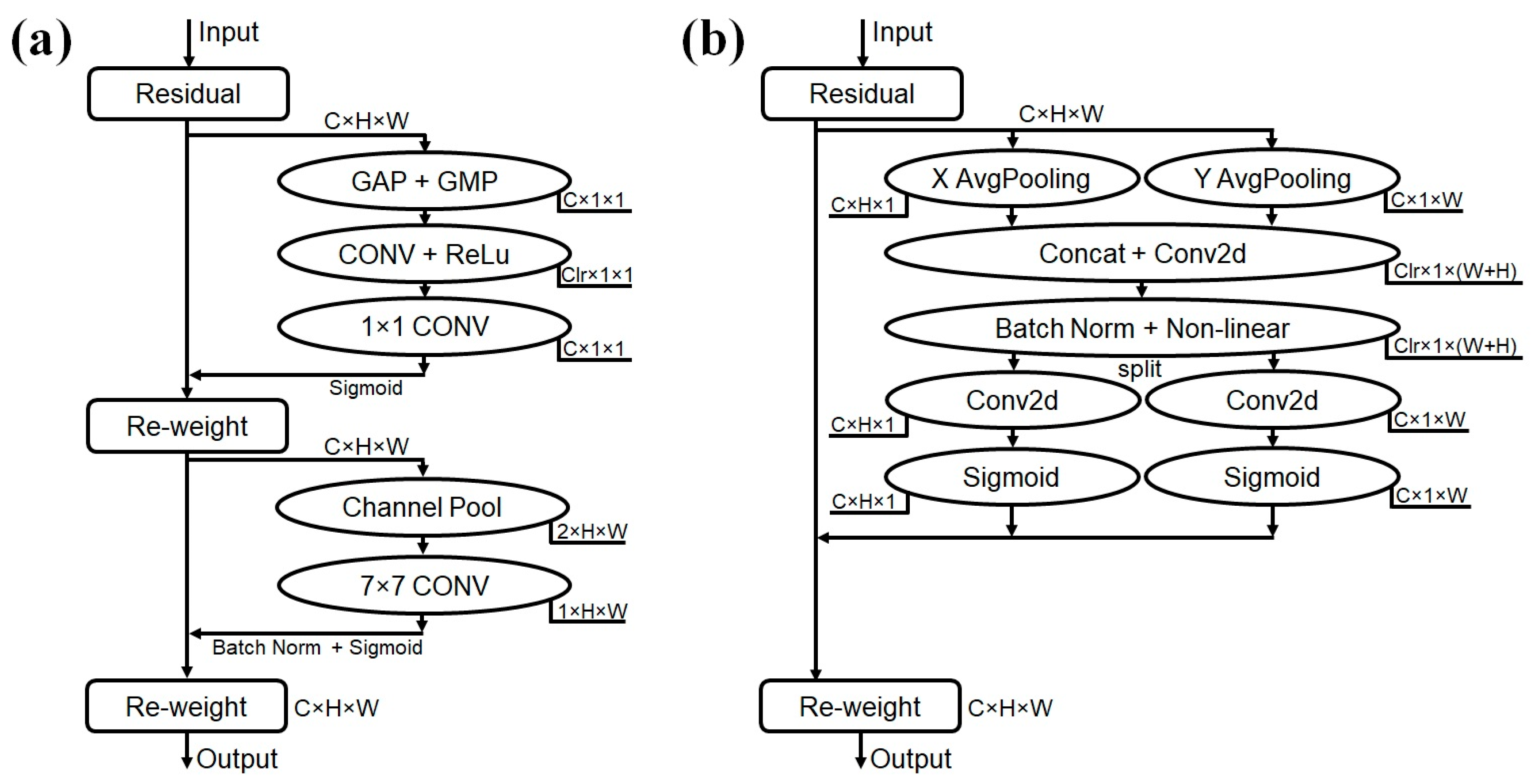 Agronomy 14 02313 g009