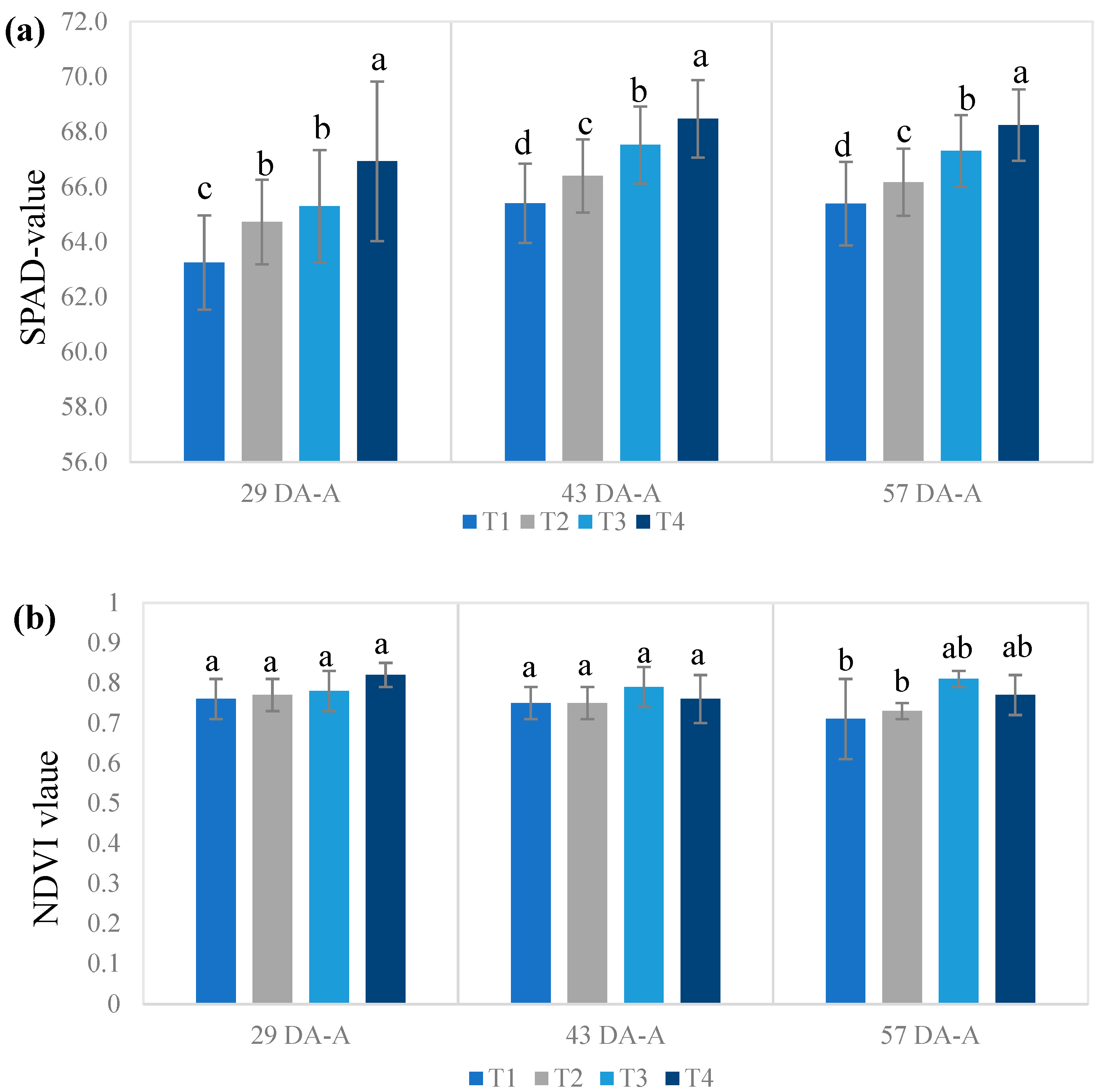 Agronomy 14 02317 g001