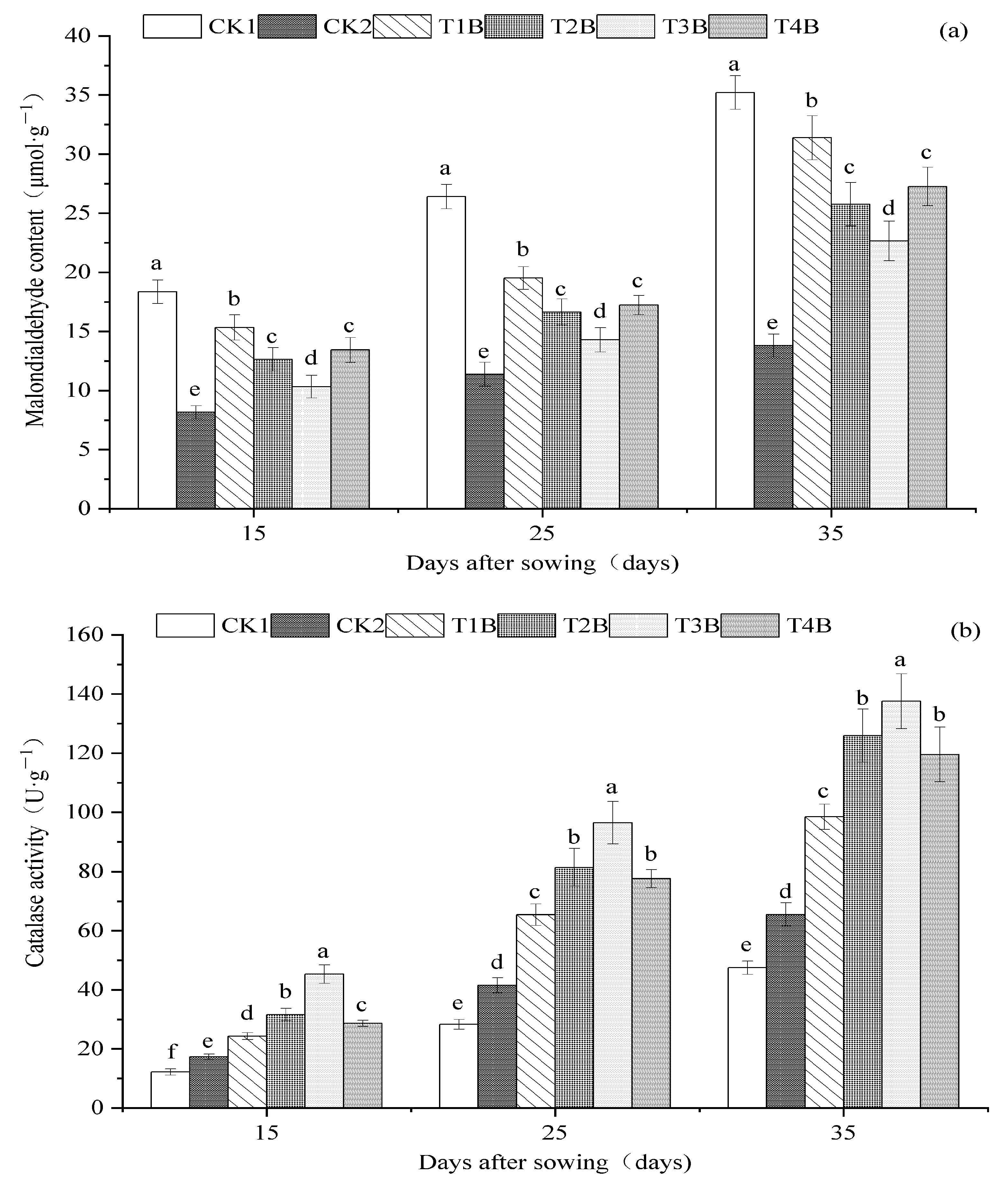 Agronomy 14 02318 g002