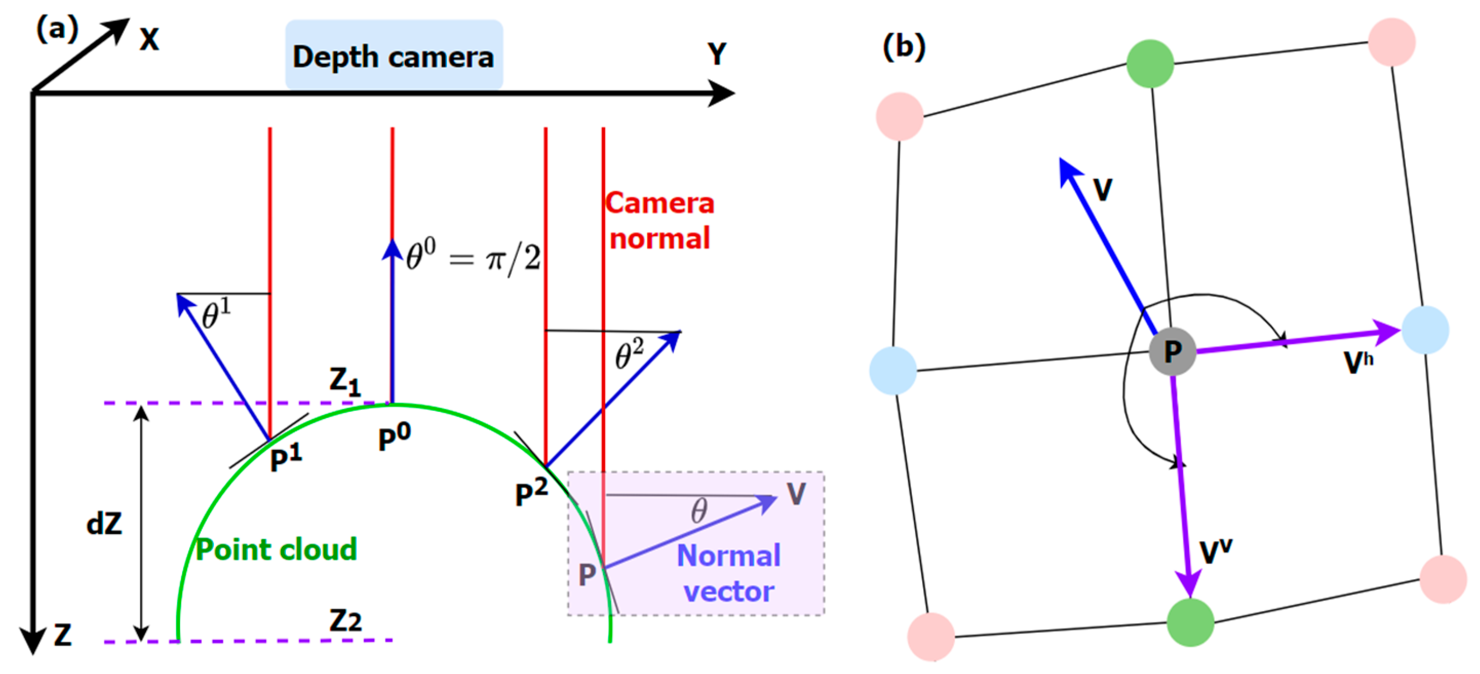 Agronomy 14 02320 g006