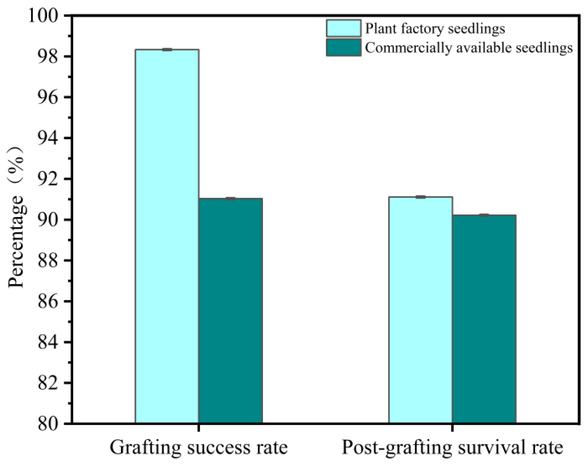 Agronomy 14 02322 g016