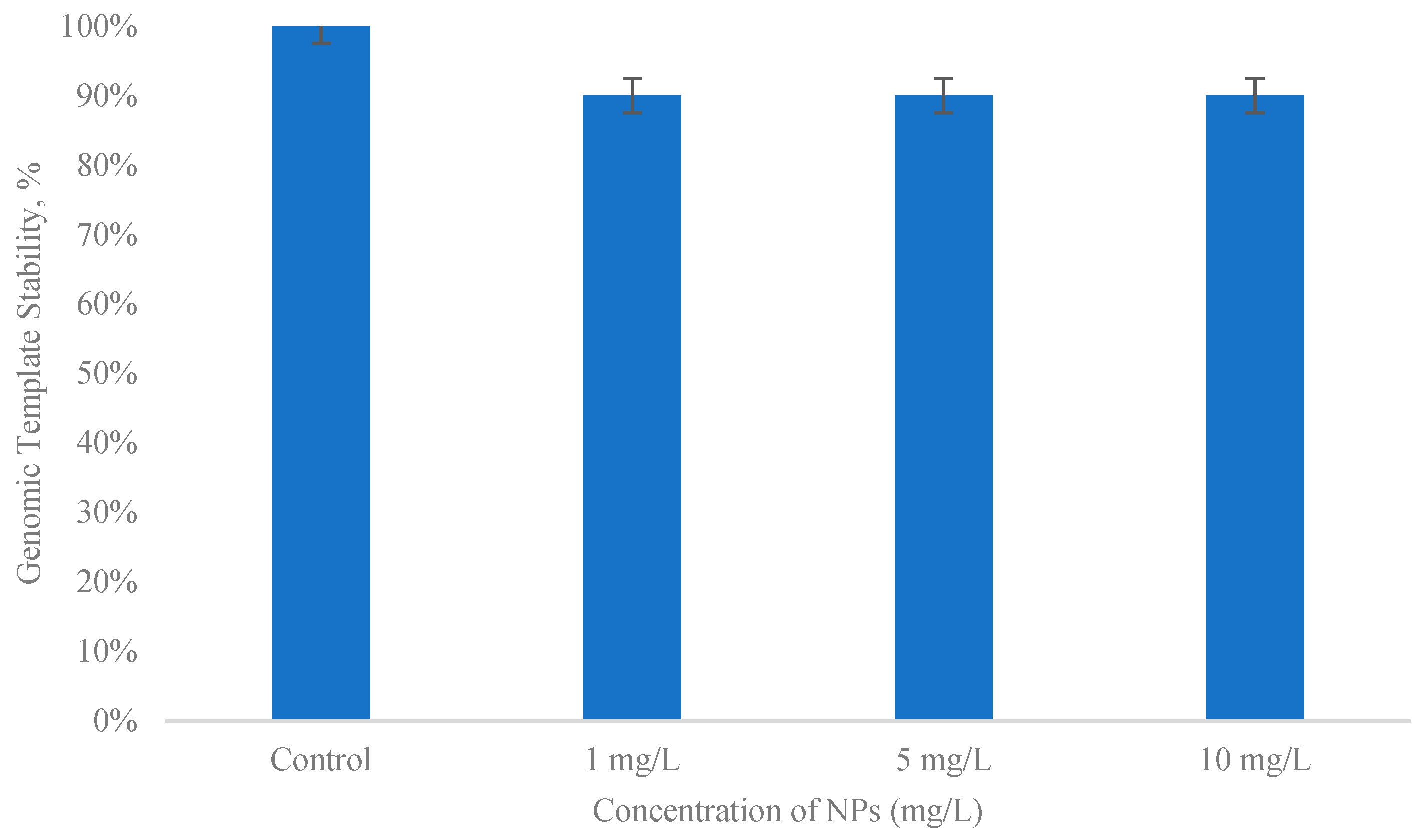 Agronomy 14 02324 g006