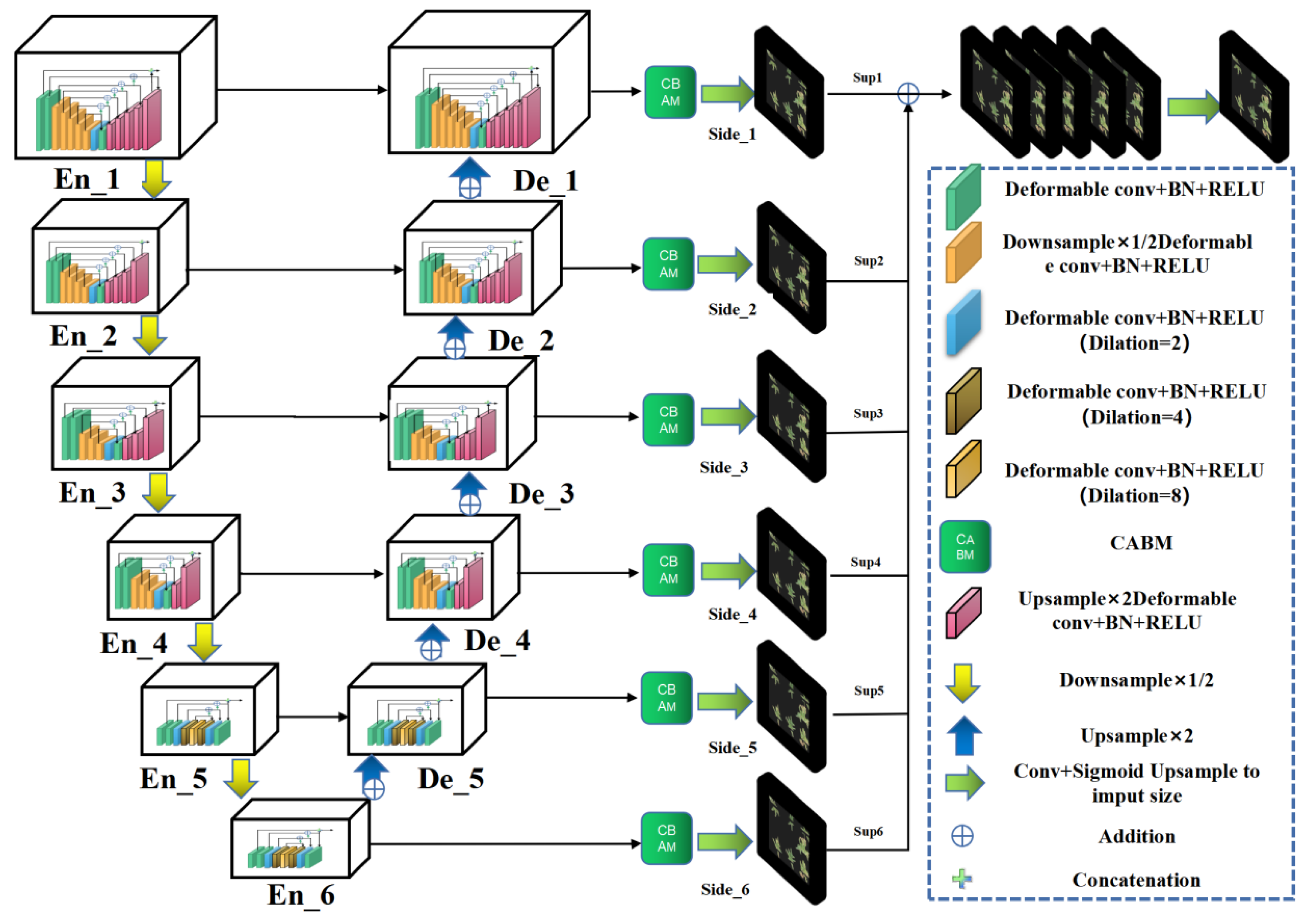 Agronomy 14 02325 g006