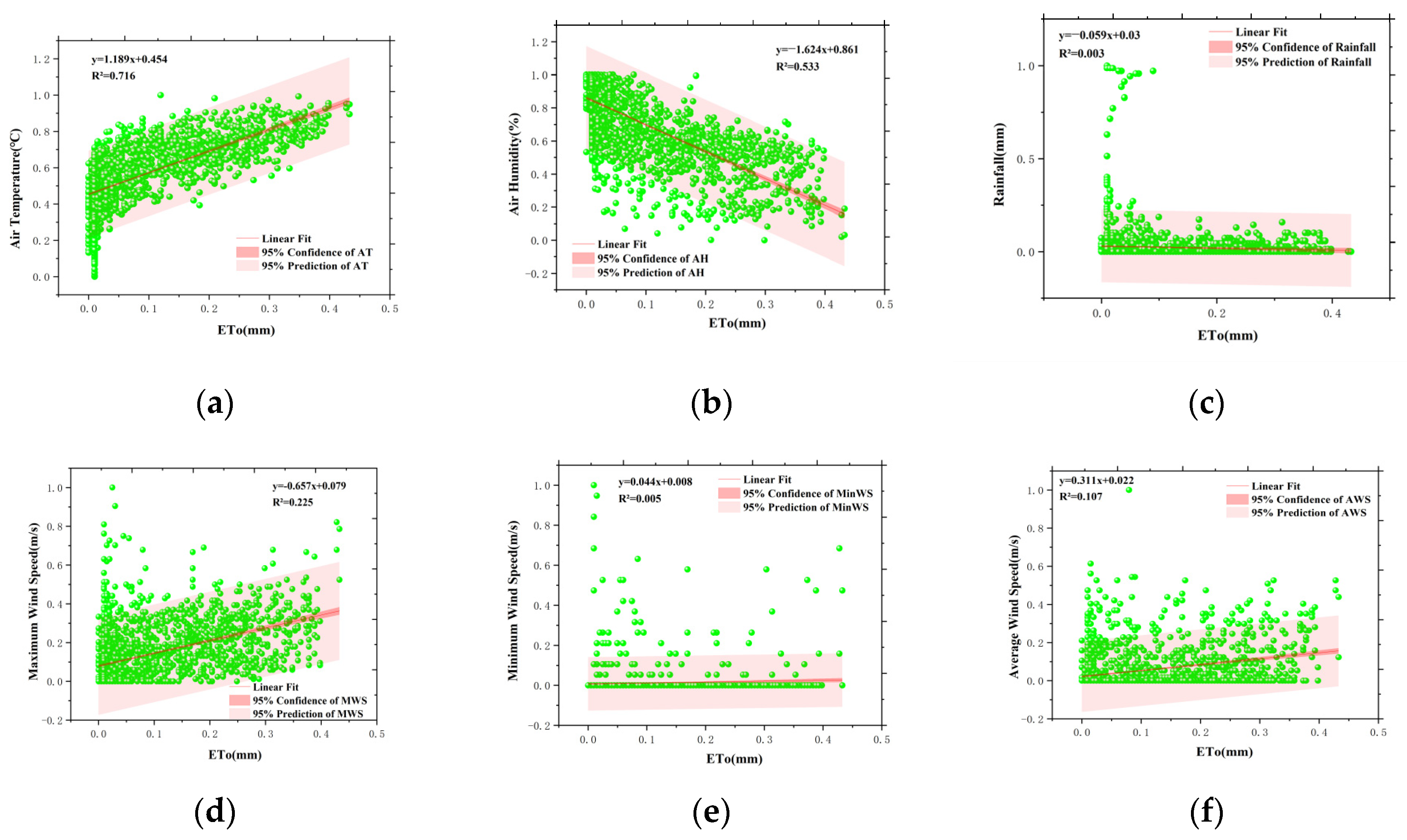 Agronomy 14 02325 g012a