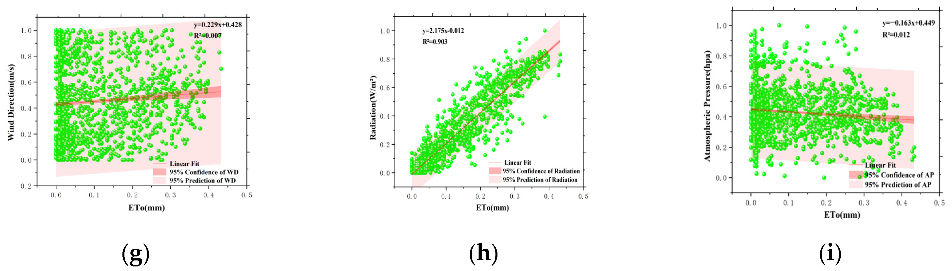 Agronomy 14 02325 g012b