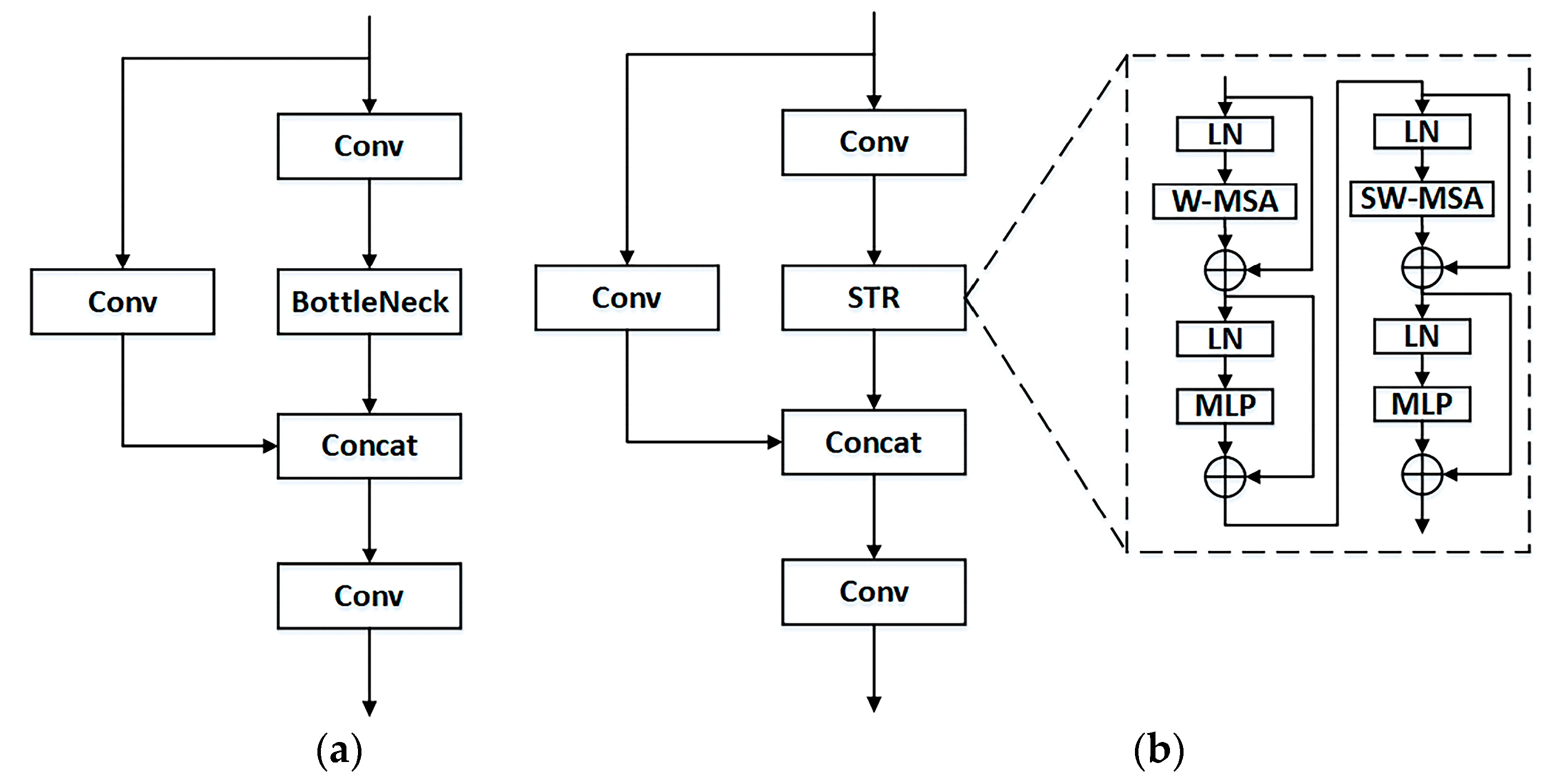 Agronomy 14 02327 g003