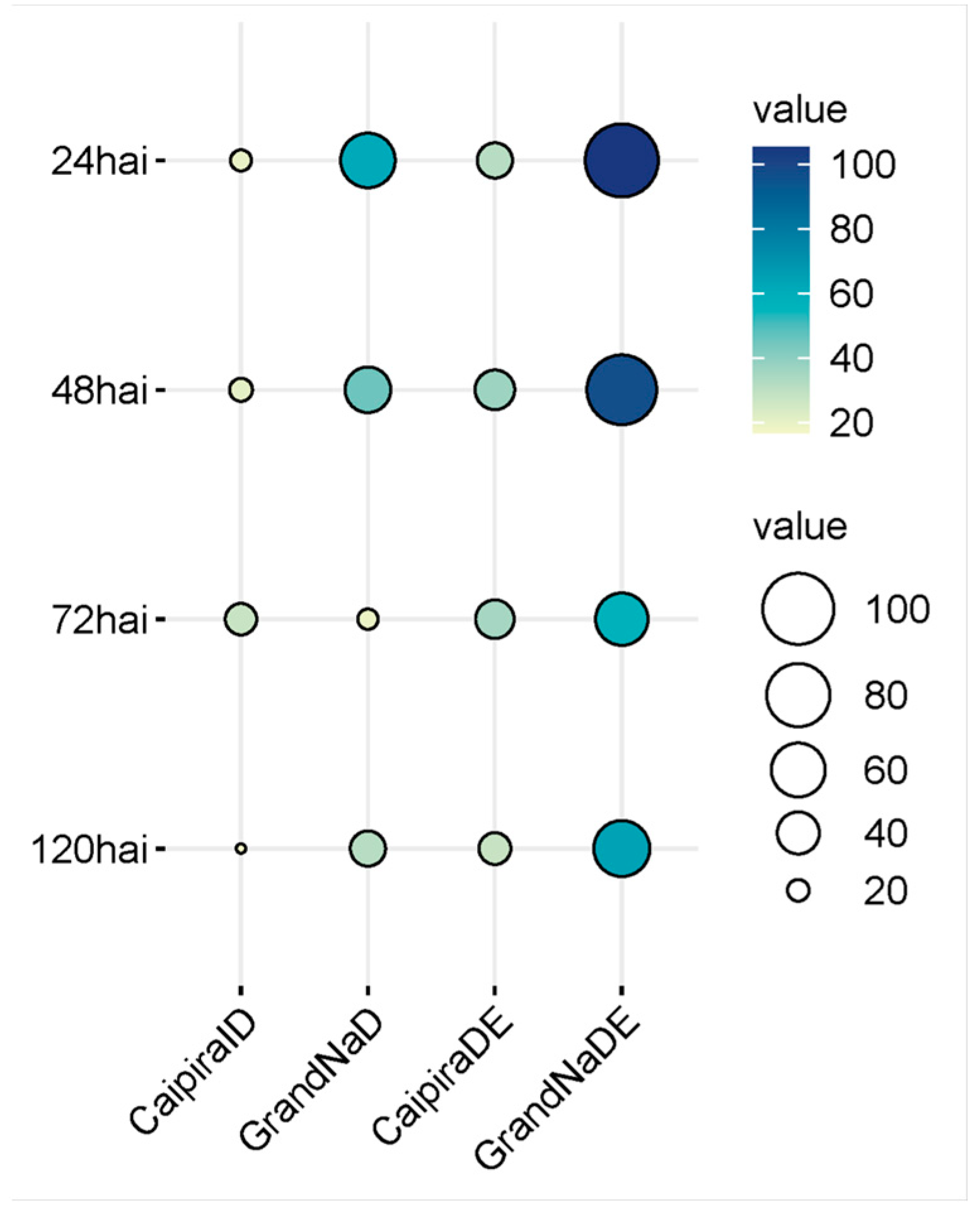 Agronomy 14 02328 g002