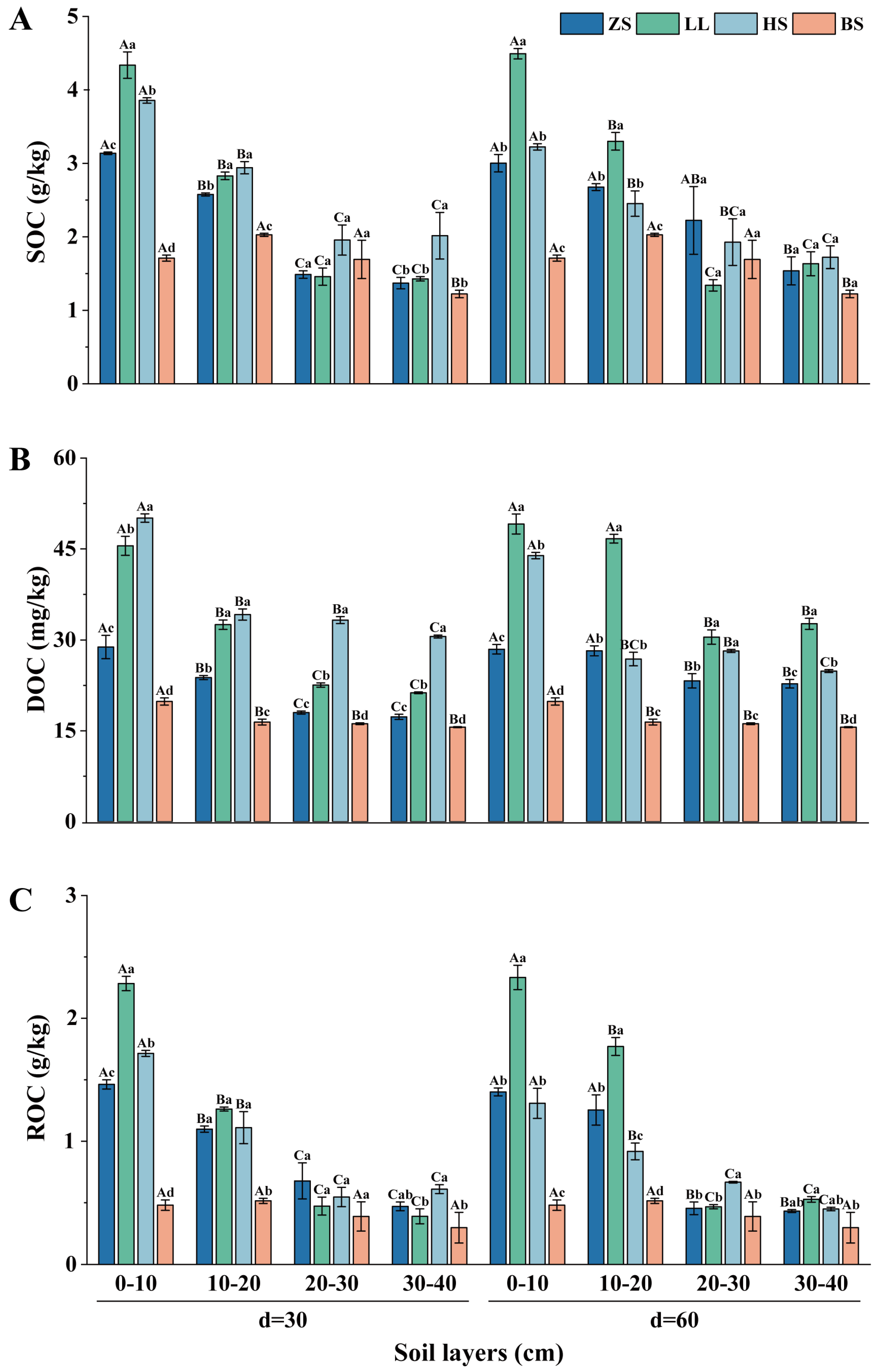 Agronomy 14 02331 g002