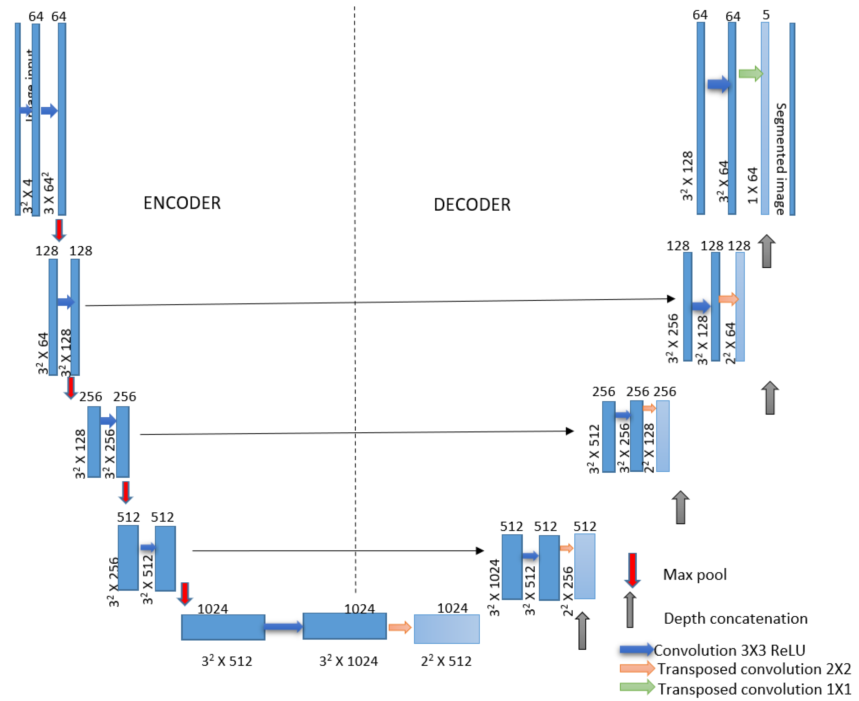 Agronomy 14 02337 g004
