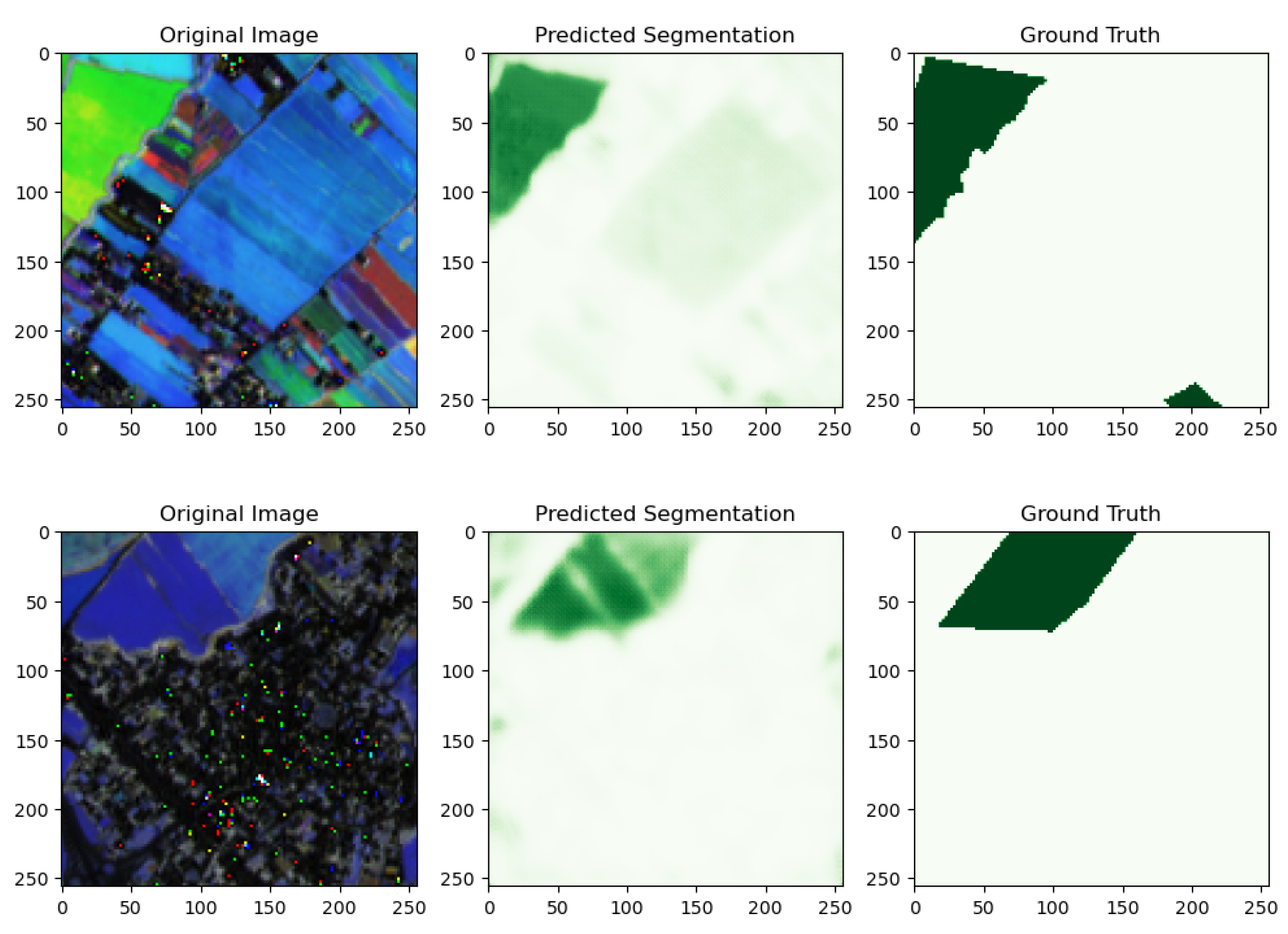 Agronomy 14 02337 g006b