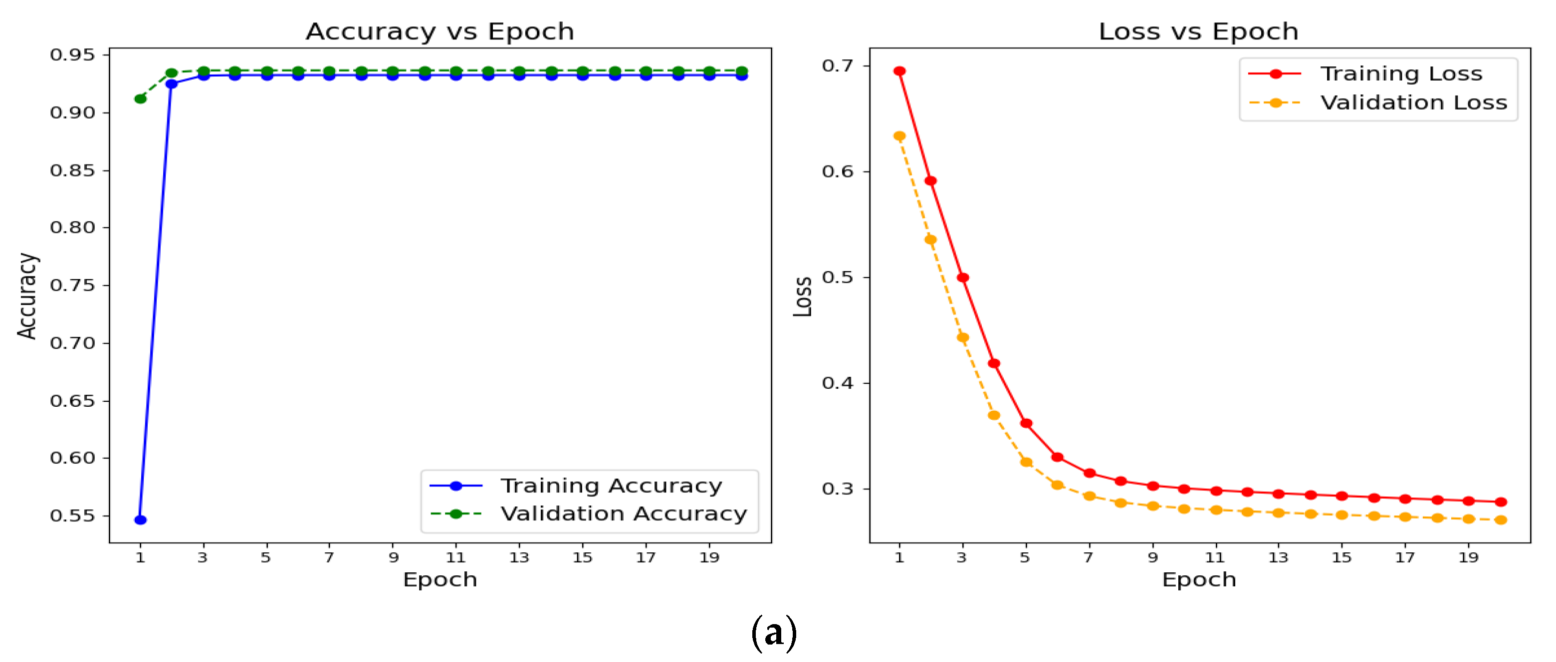Agronomy 14 02337 g007a