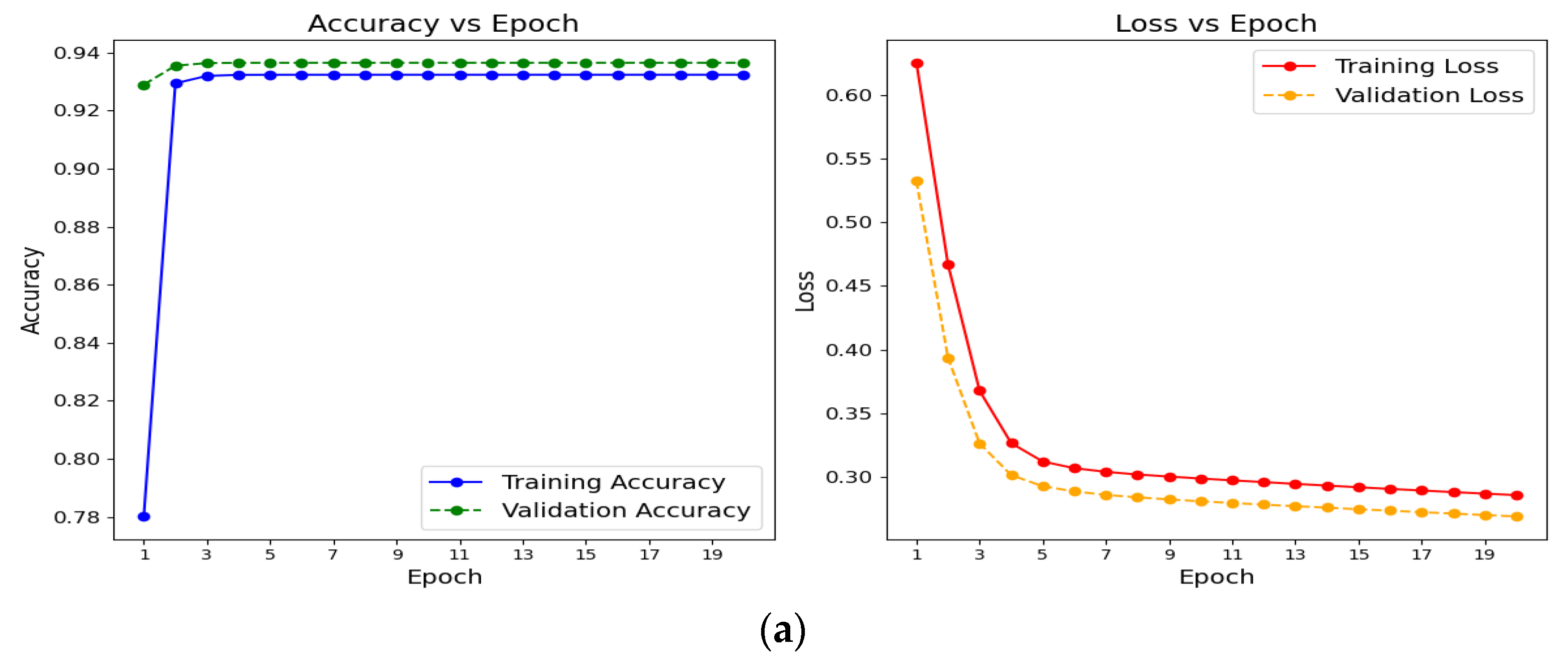 Agronomy 14 02337 g009a
