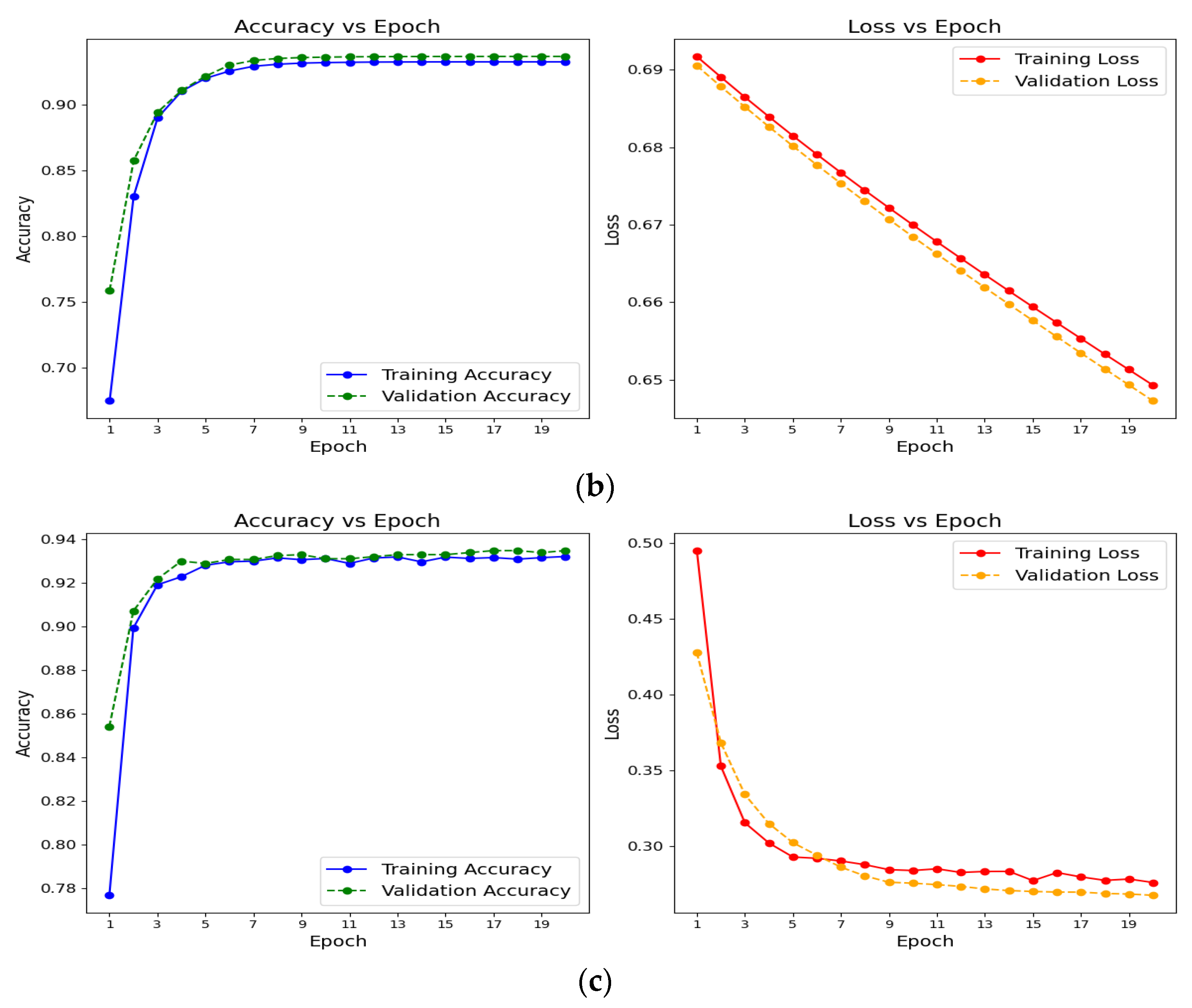 Agronomy 14 02337 g009b