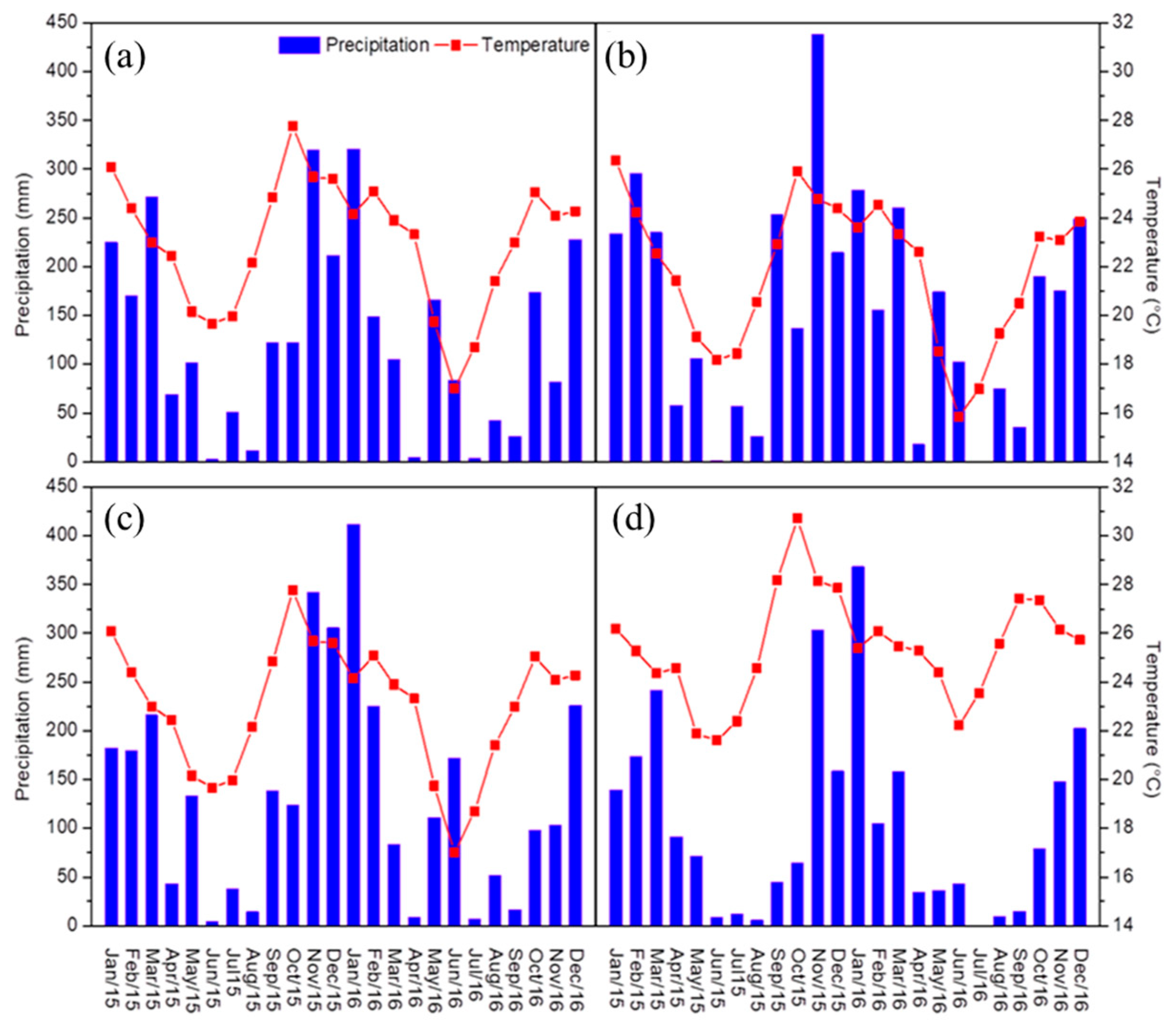 Agronomy 14 02345 g002