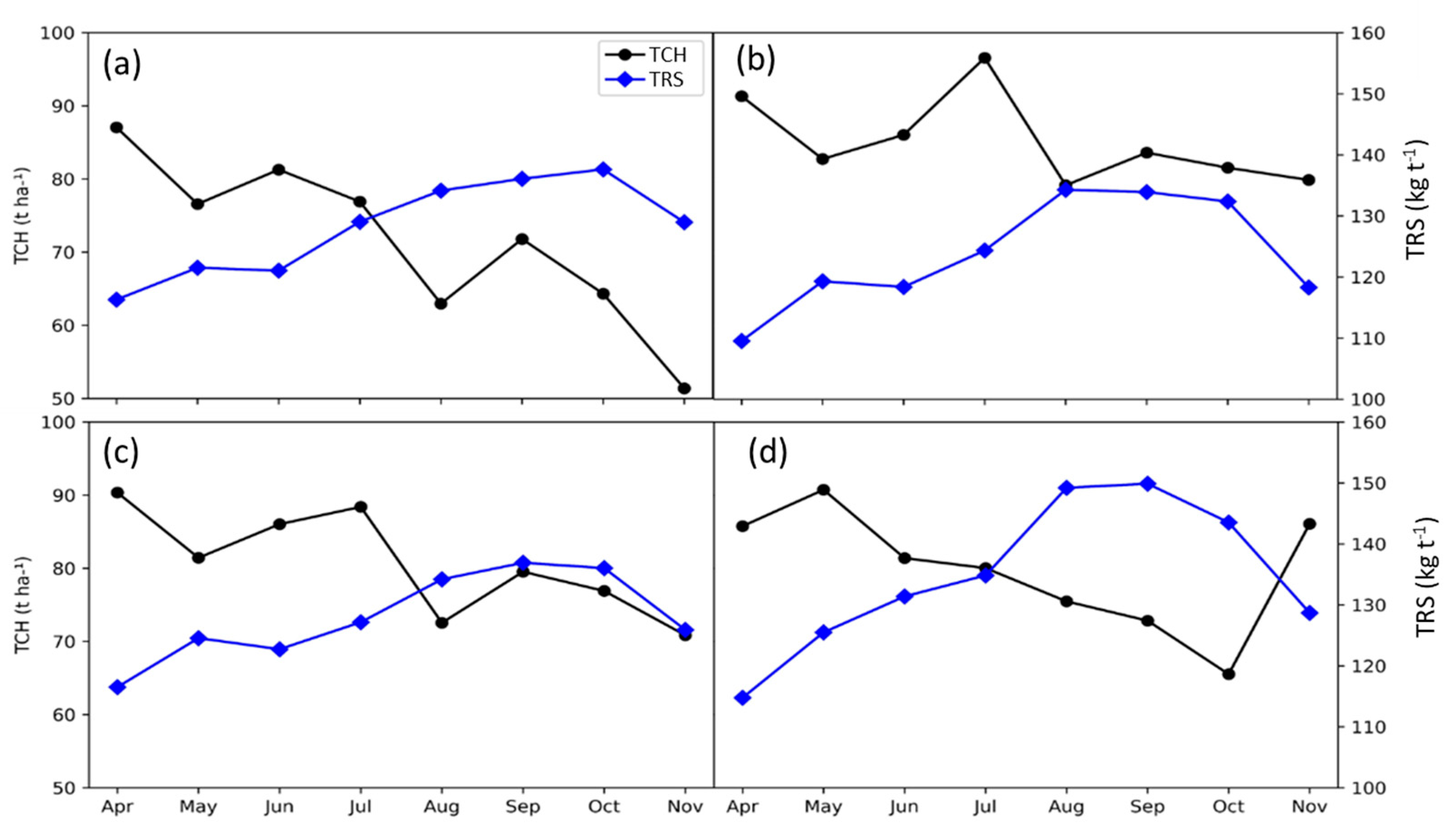 Agronomy 14 02345 g005