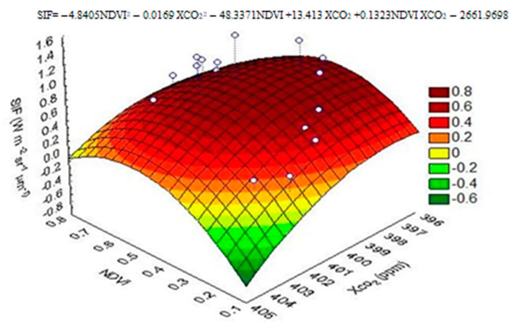 Agronomy 14 02345 g009