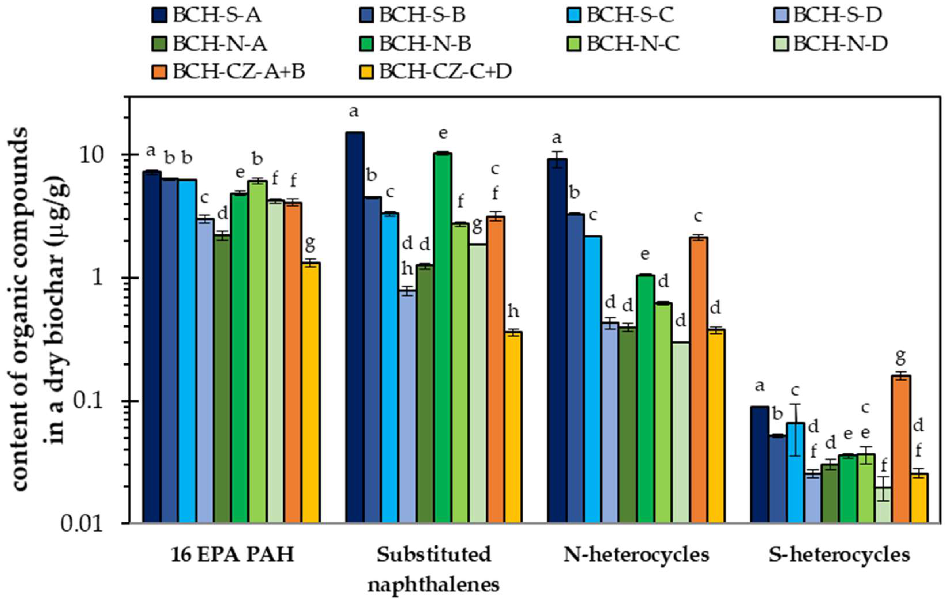 Agronomy 14 02346 g004