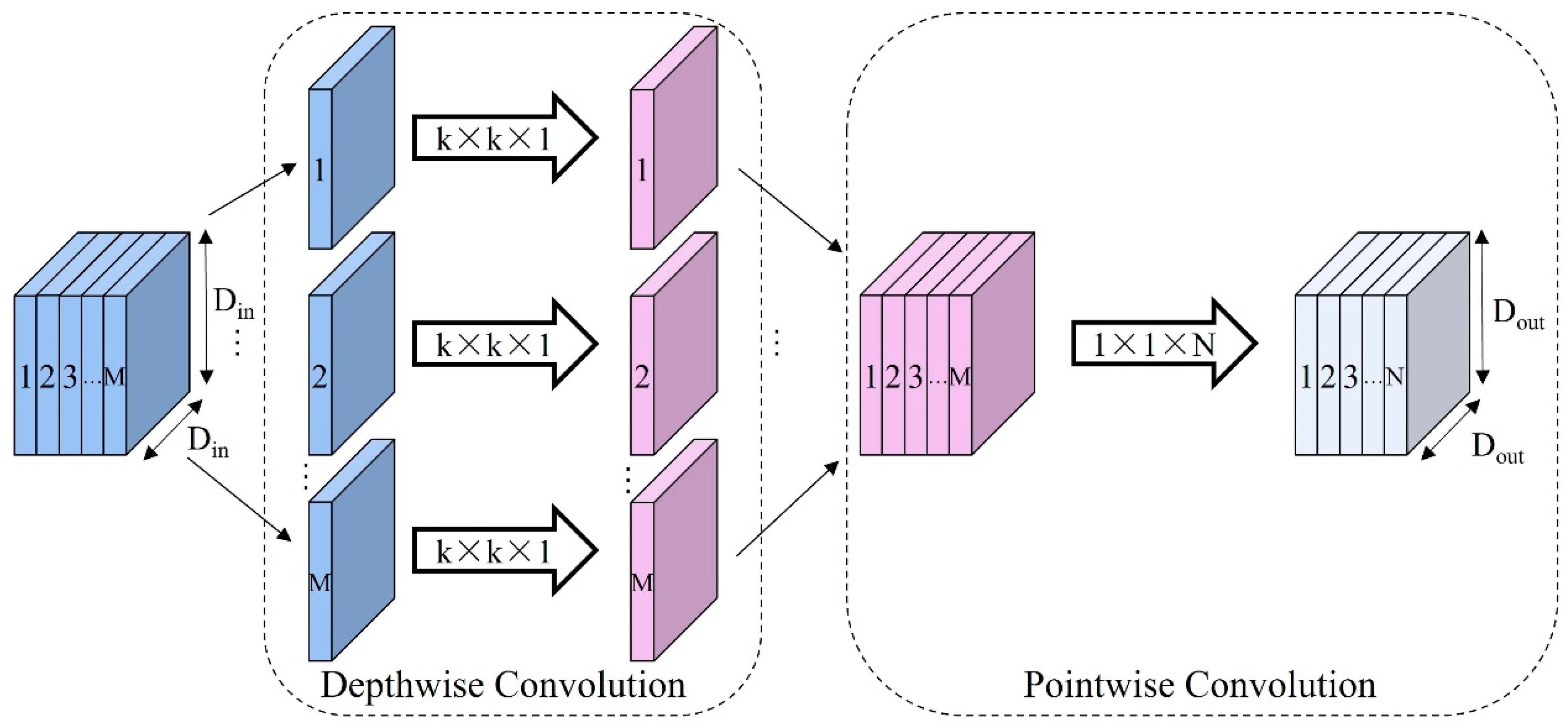 Agronomy 14 02347 g008