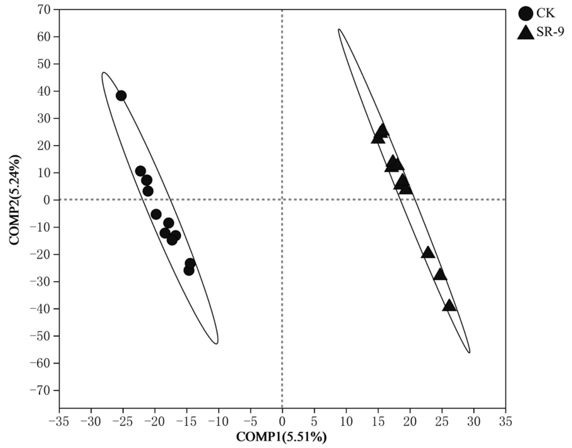 Agronomy 14 02348 g002